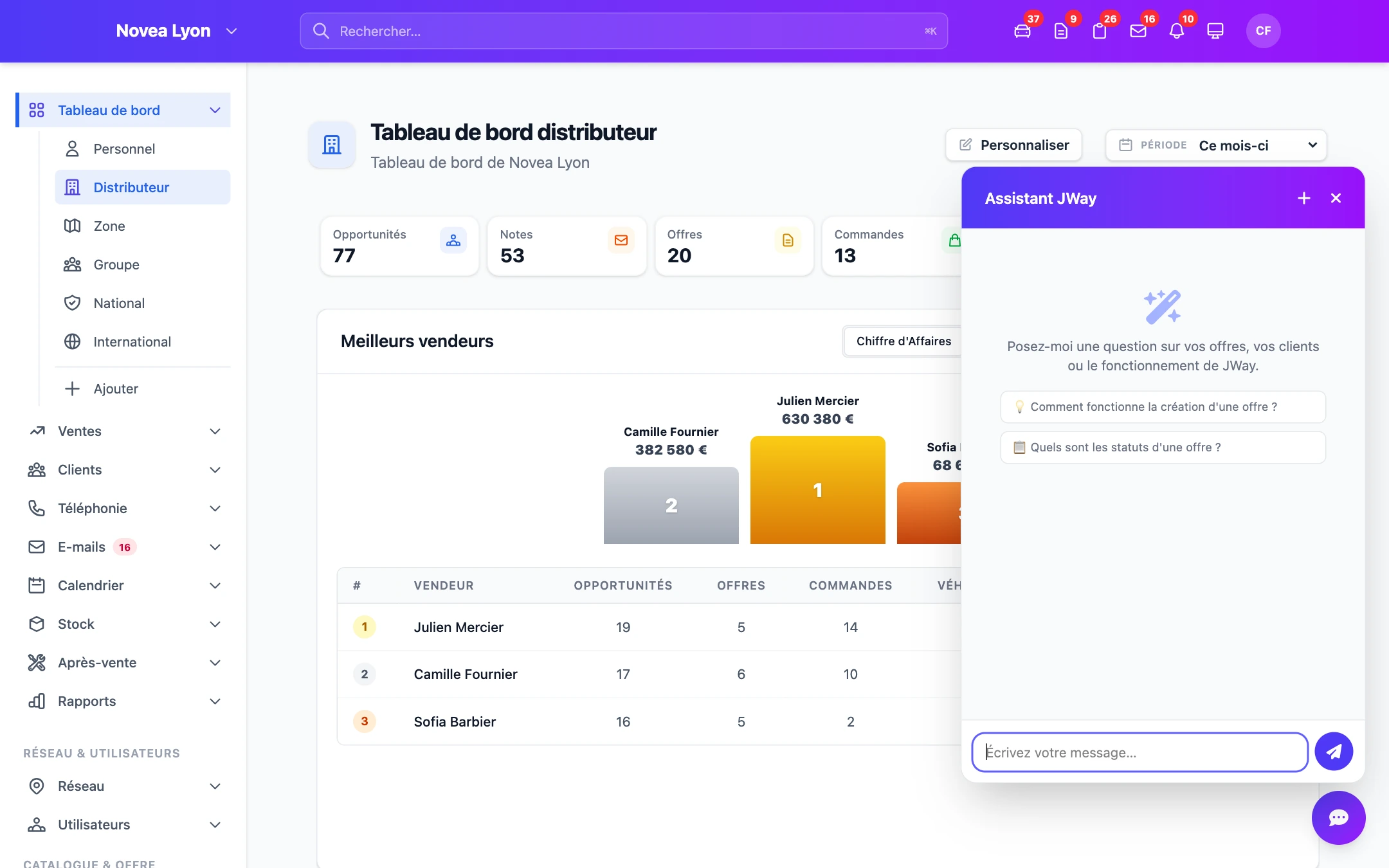 Assistant IA intégré à l'application