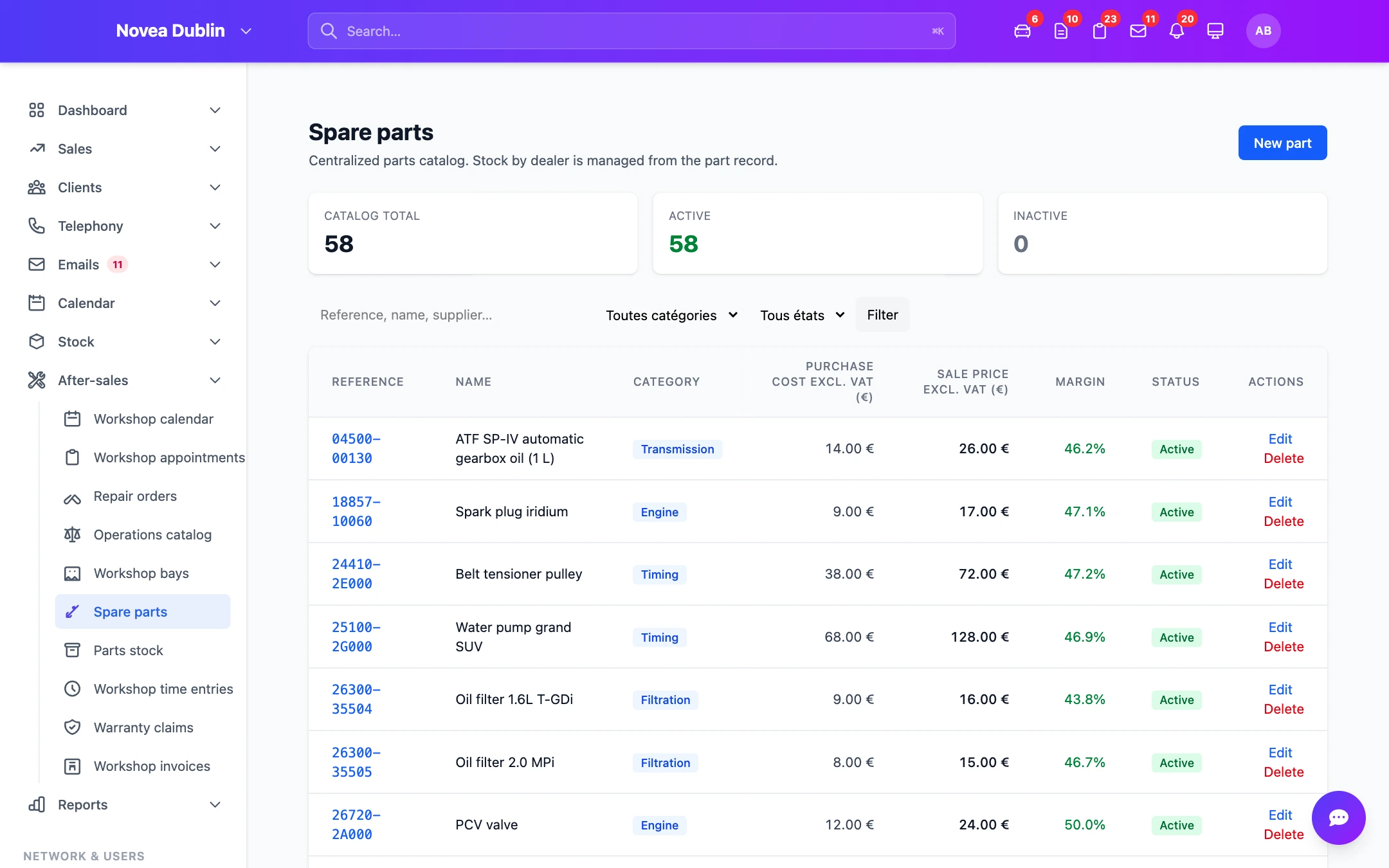 Parts availability at scheduling time.
