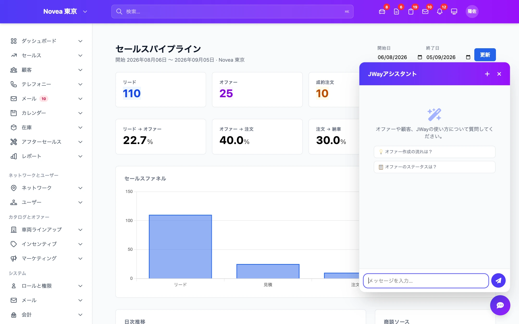 セールスパイプライン上のアシスタント。