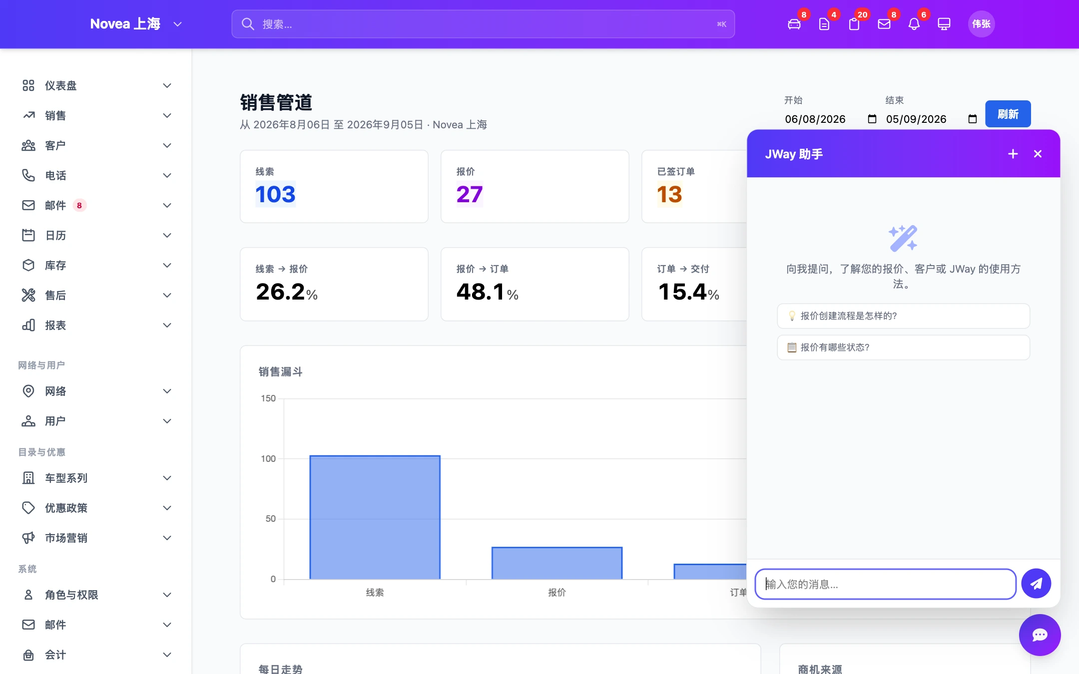 在销售管道上的助手。