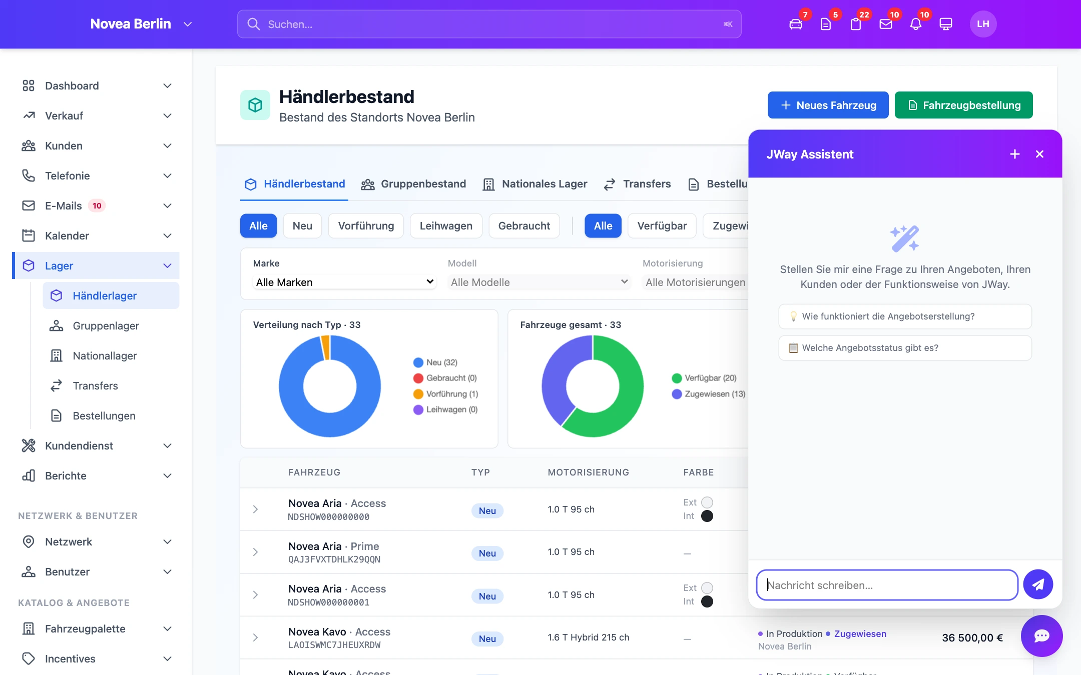 KI-Assistent in Aktion