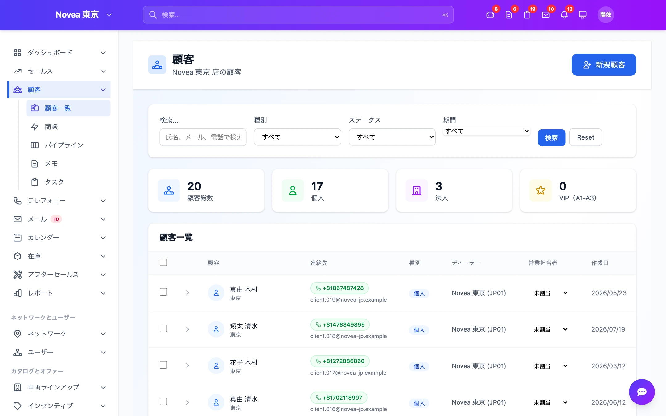 360°顧客レコード