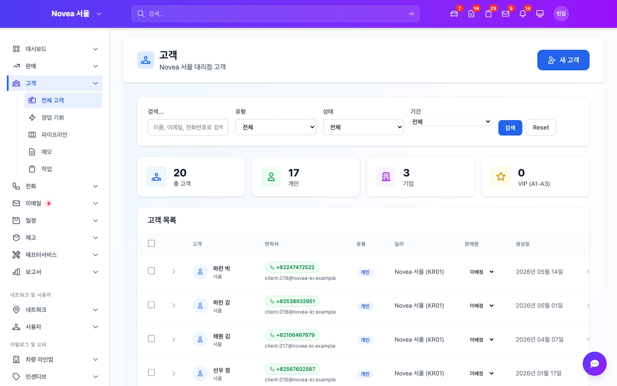 360° 고객 기록