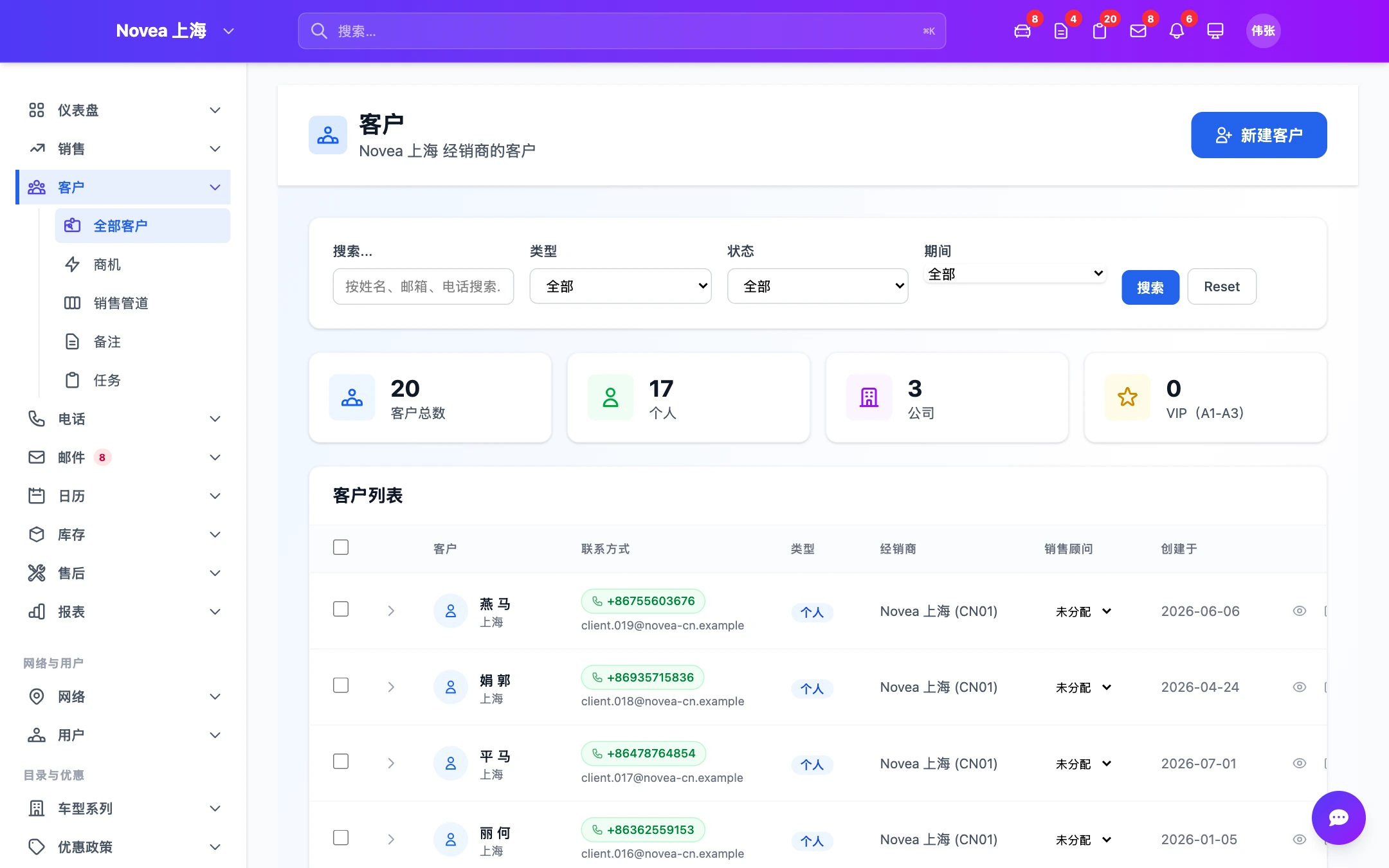 360° 客户档案