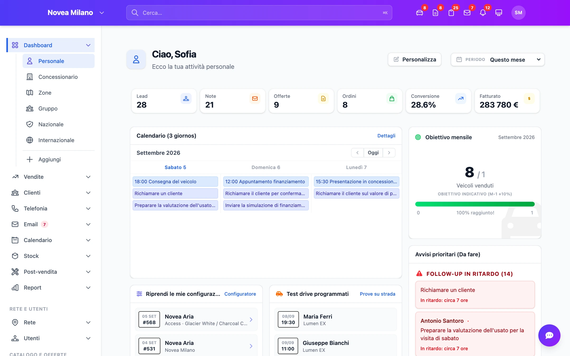 La dashboard personale di un venditore.