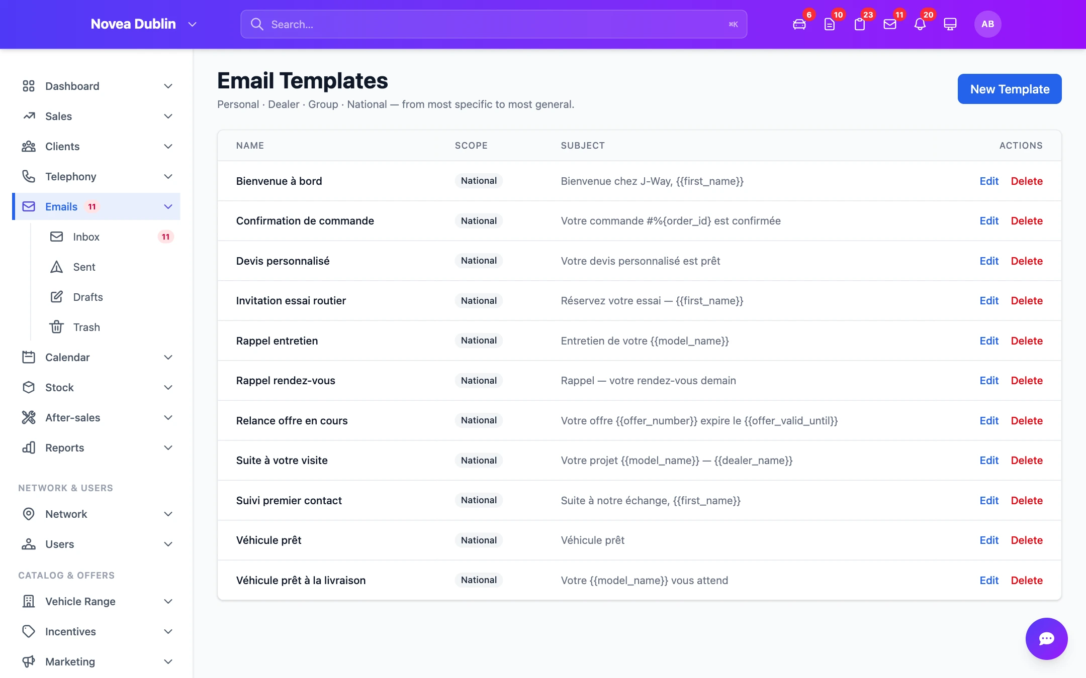 Email templates and their variables.