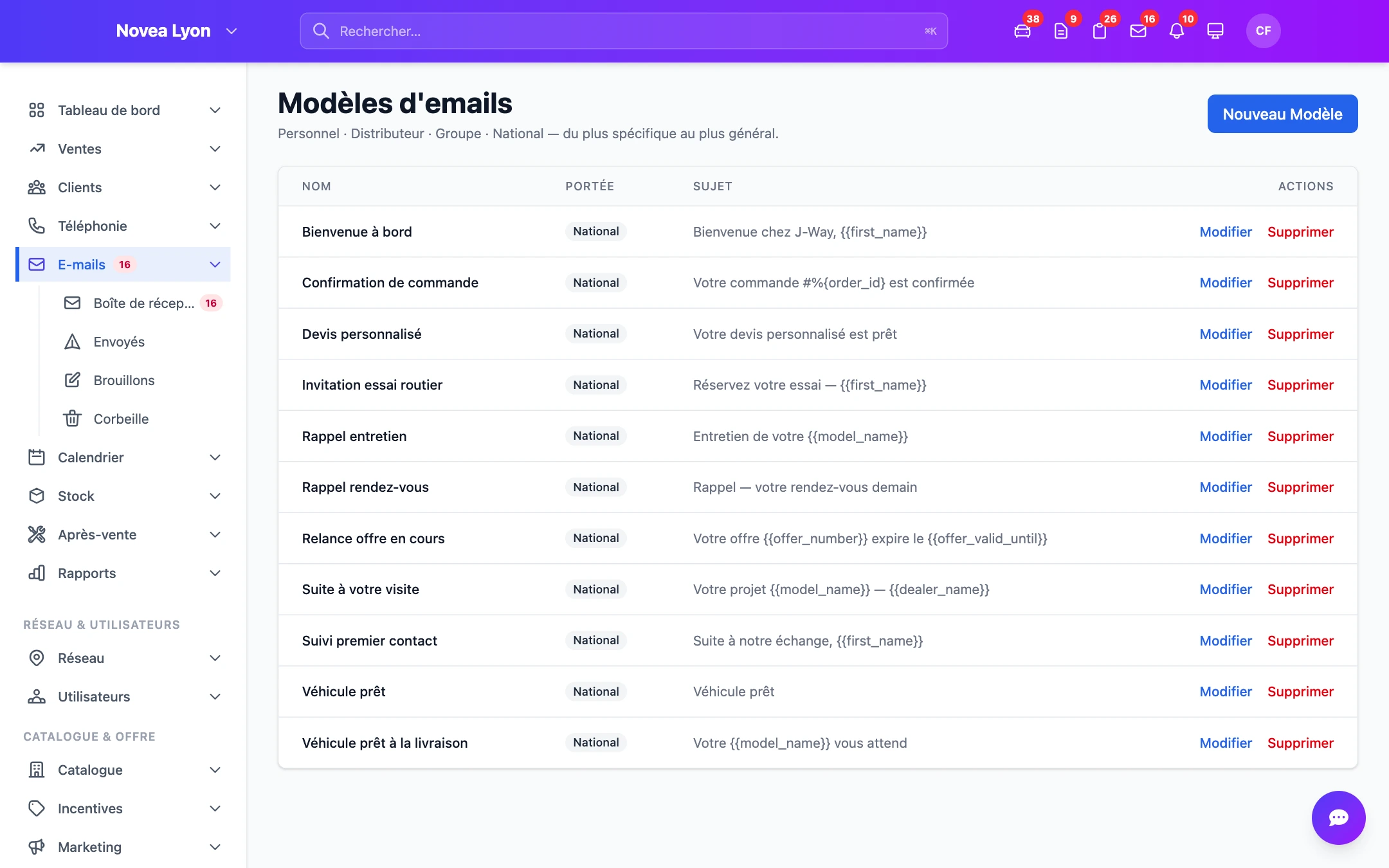 Les modèles d'e-mails et leurs variables.