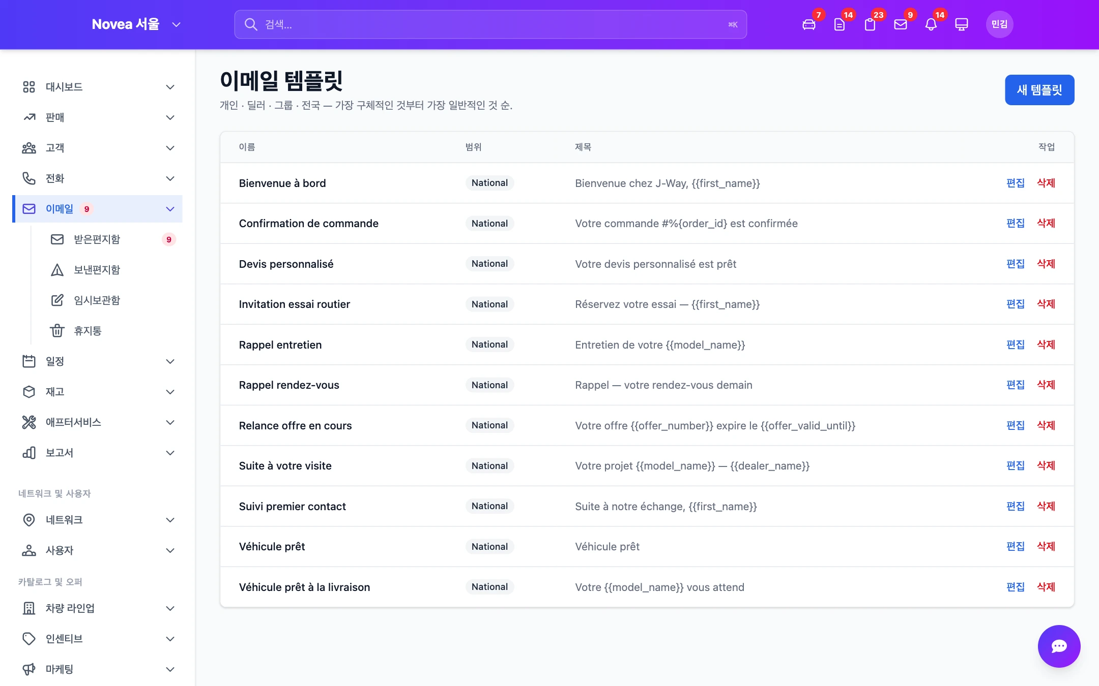 이메일 템플릿과 변수.