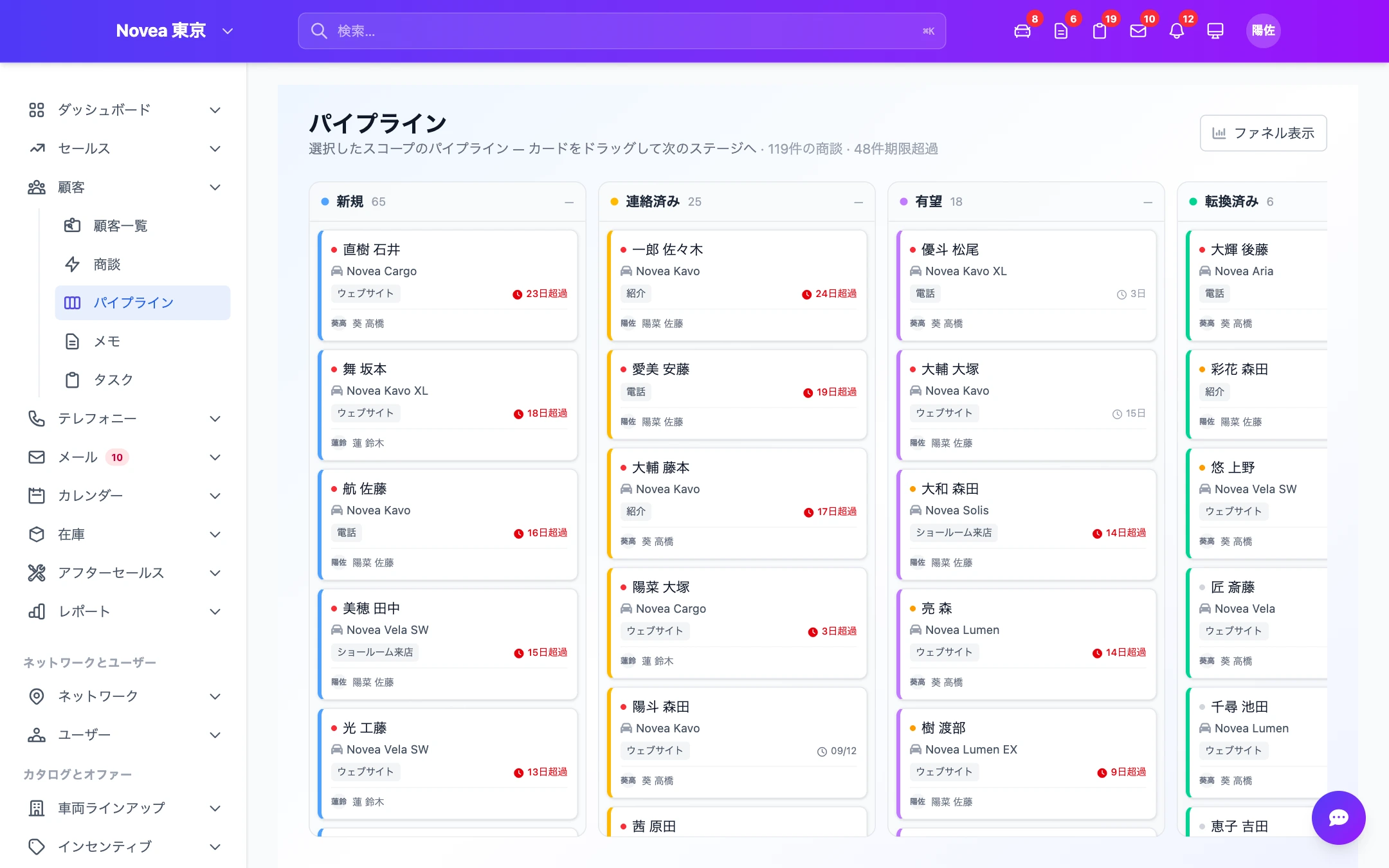 セールスパイプライン