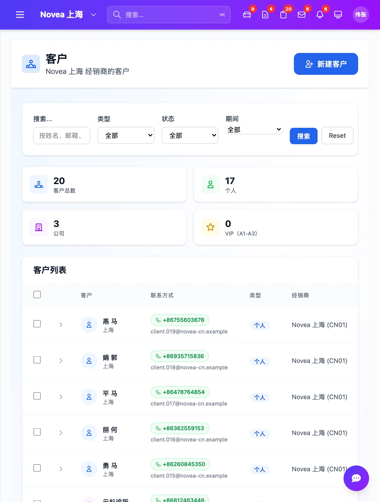 平板宽度下的客户档案。