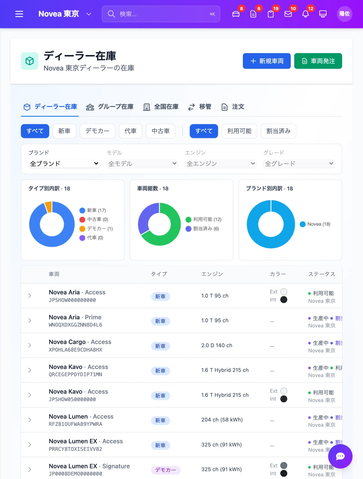 展示場から参照する在庫。
