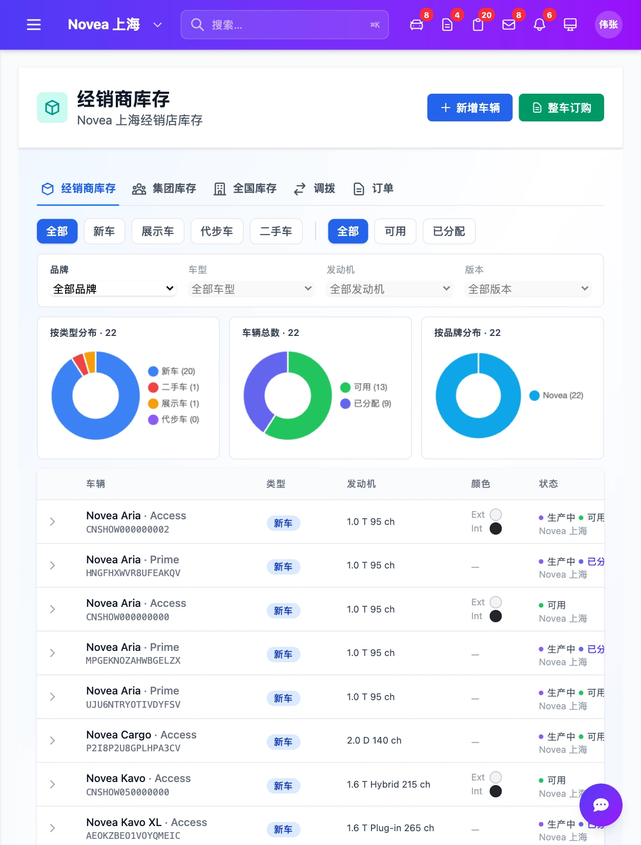 在停车场查看的库存。