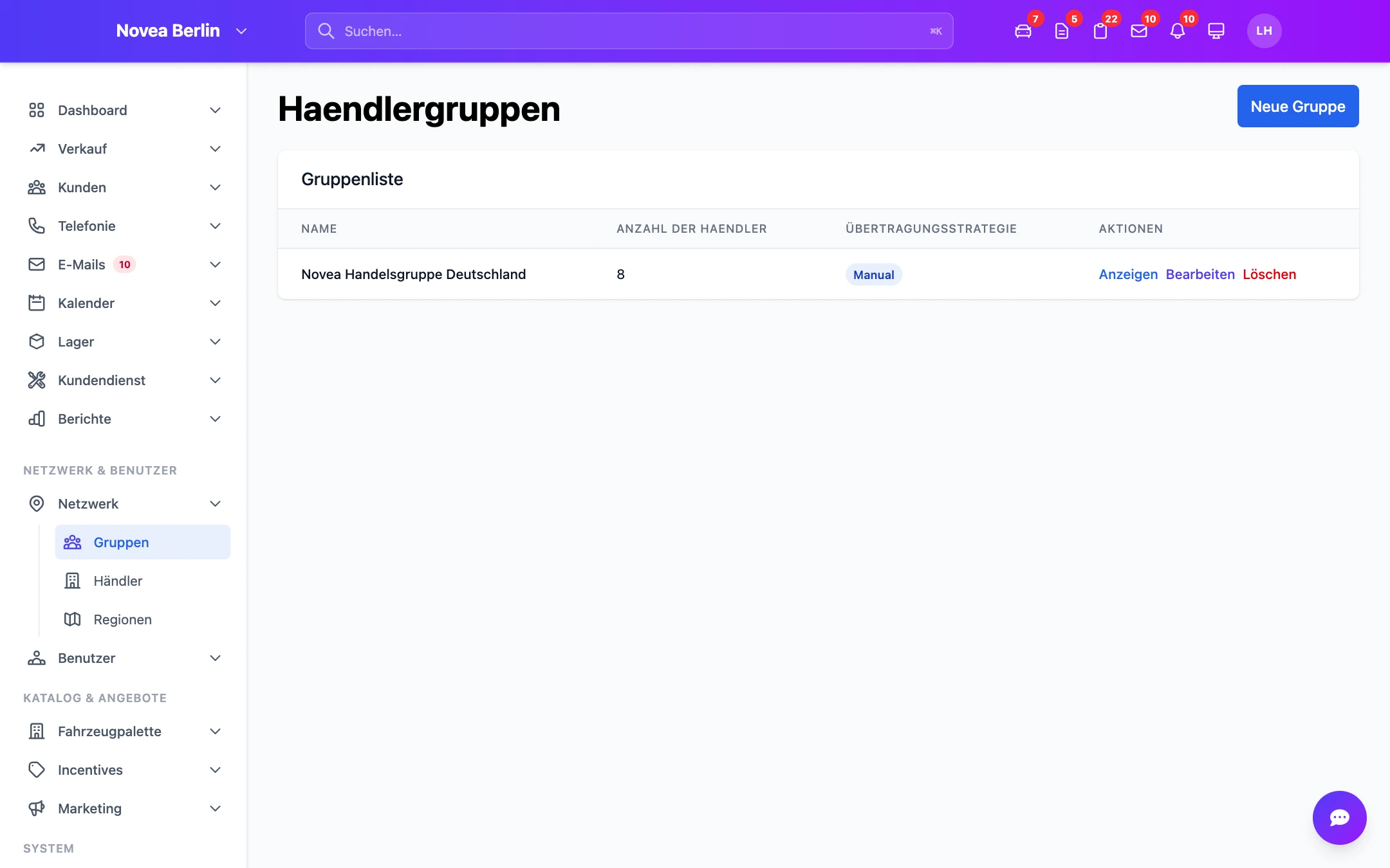 Die Händlergruppen und ihre Standorte.
