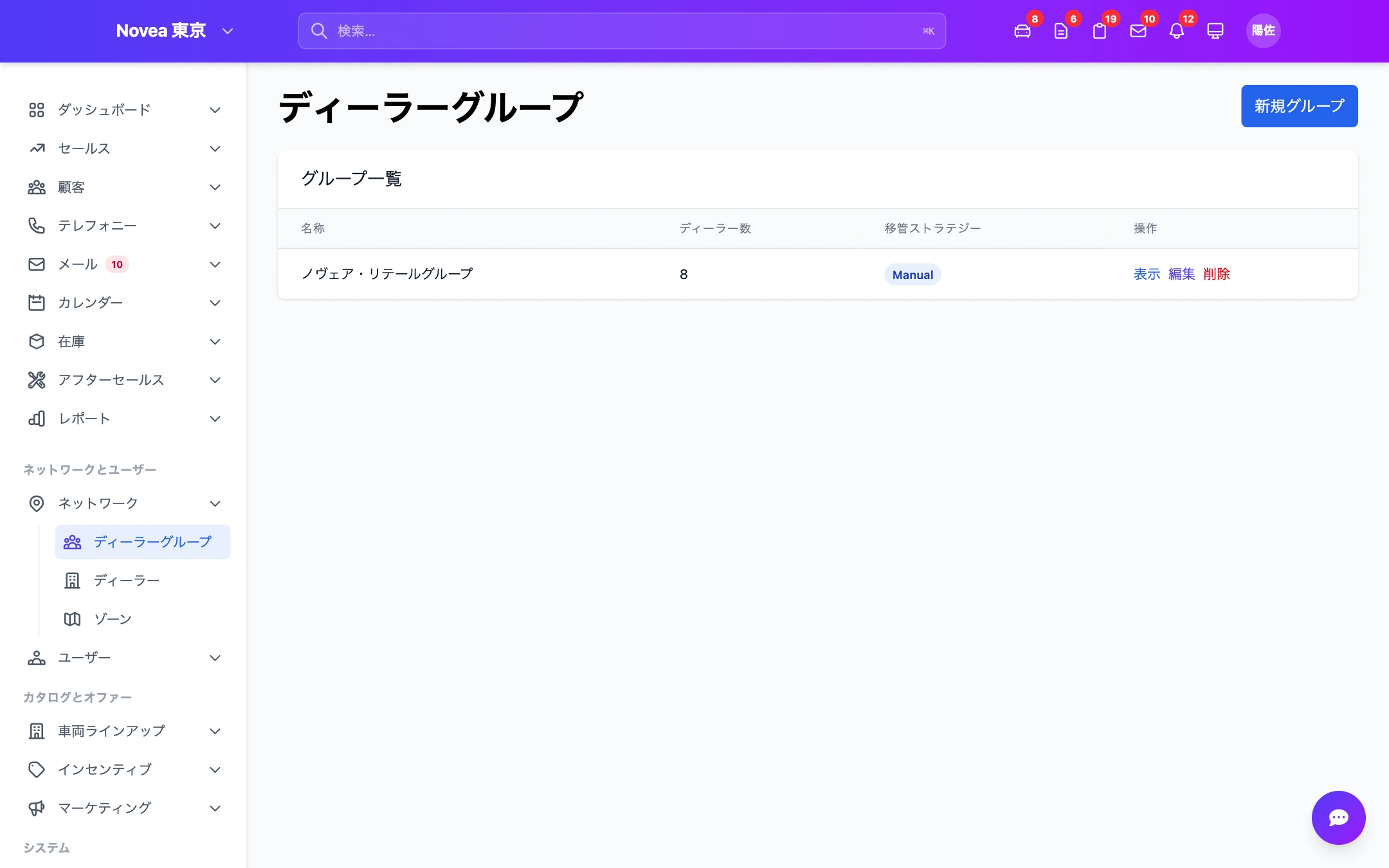 ディーラーグループとその拠点。