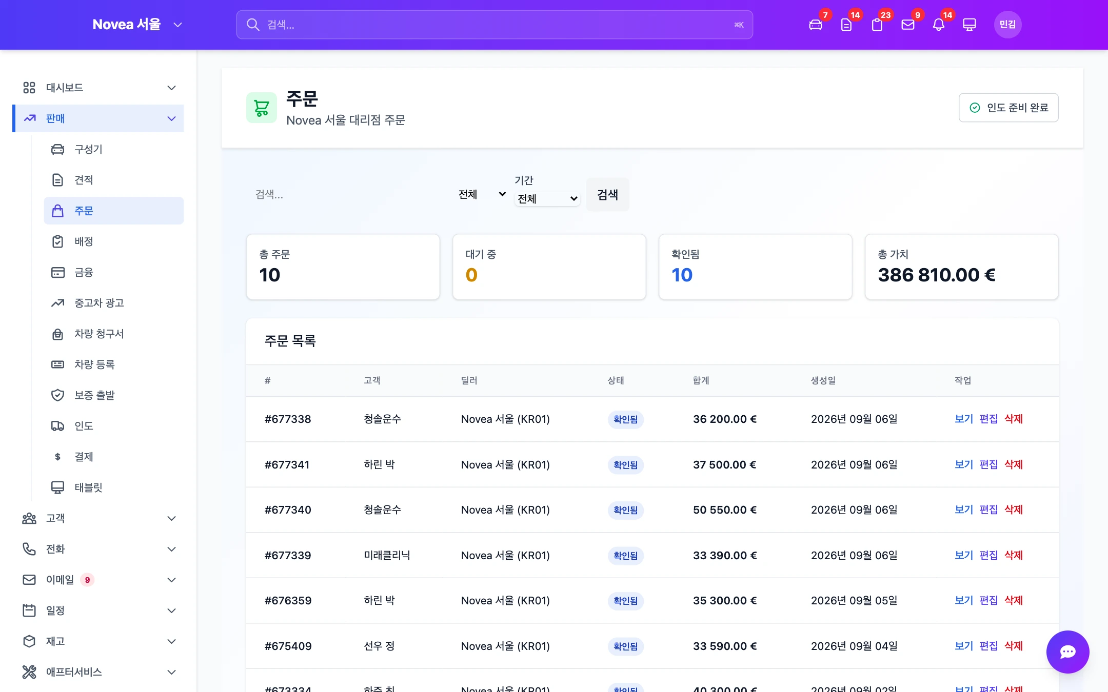 주문 목록과 상태.