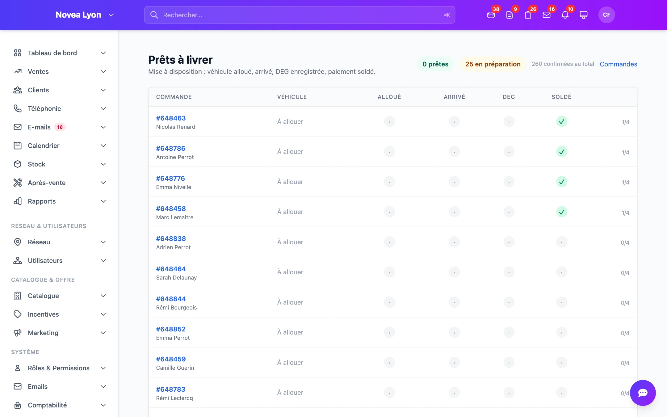 Suivi des commandes