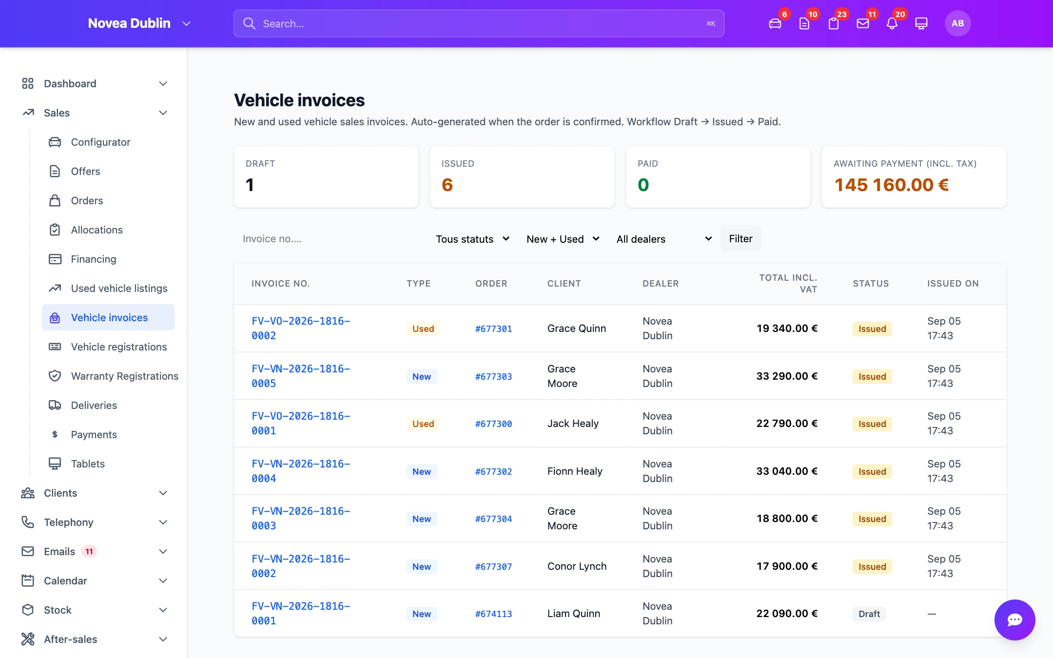 The related vehicle invoices.