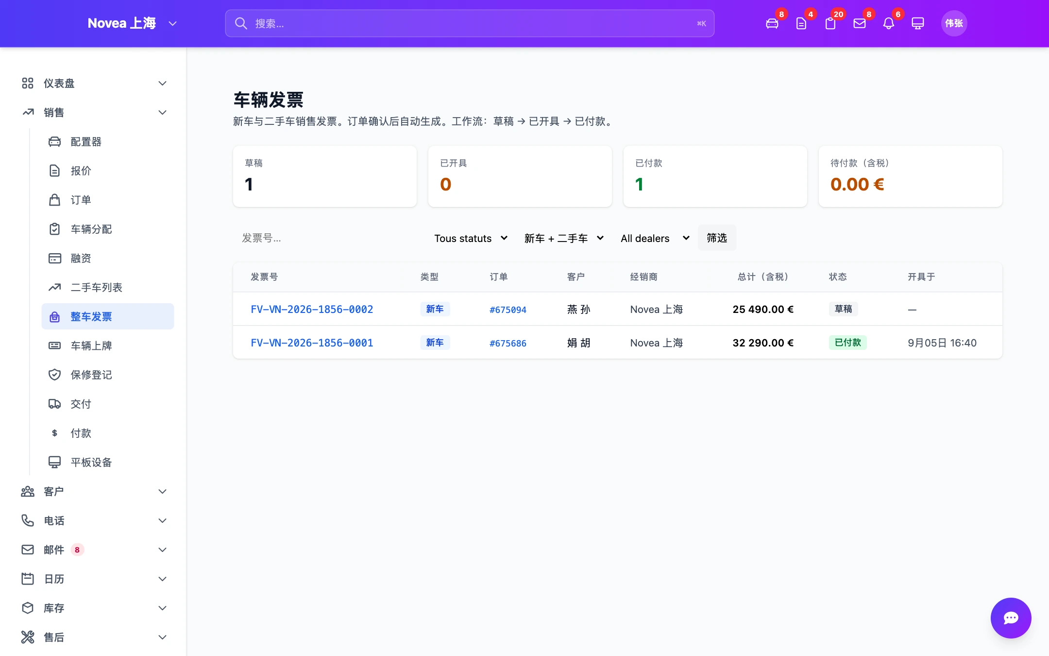 相关的车辆发票。