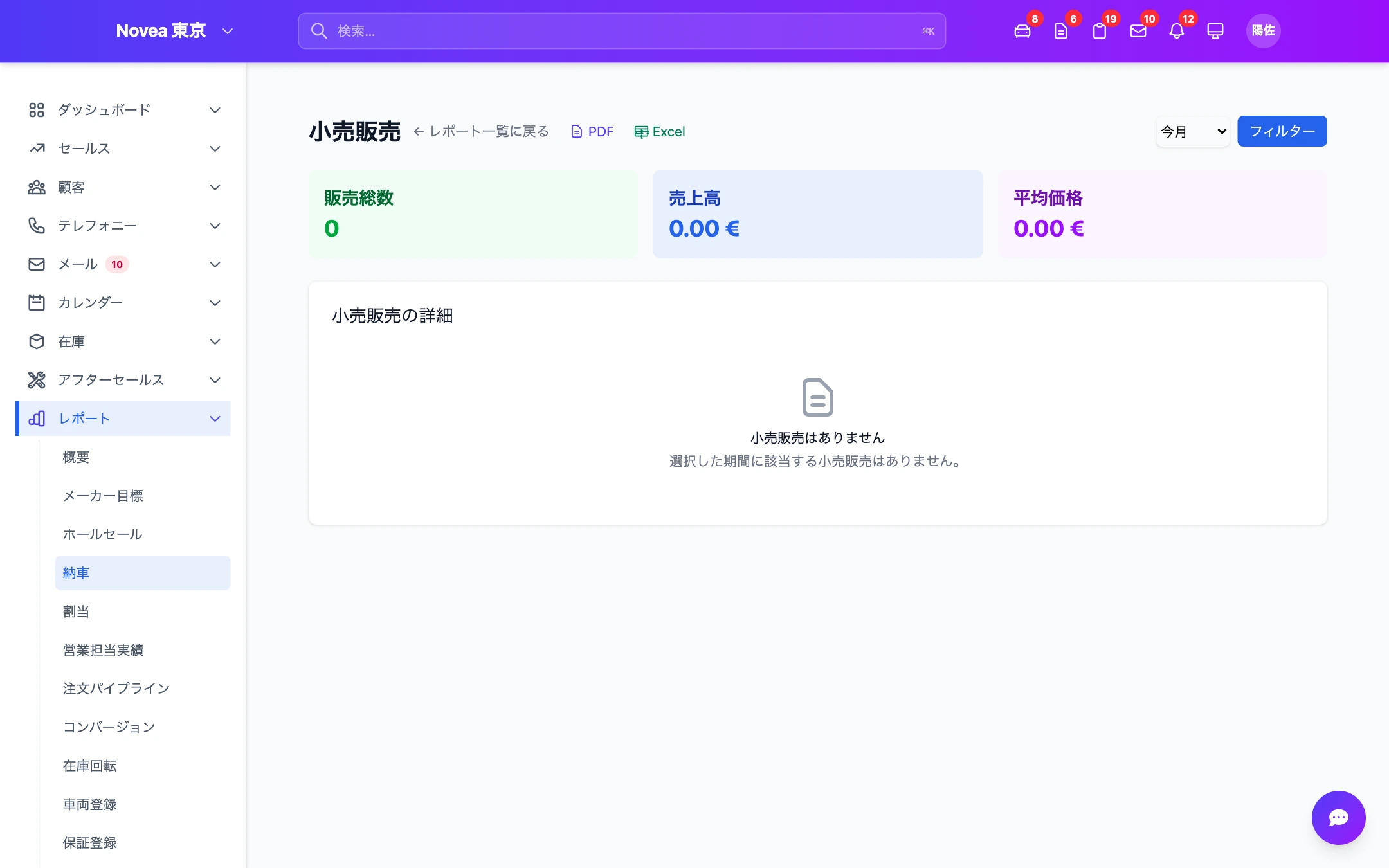 収納を含むリテールレポート。