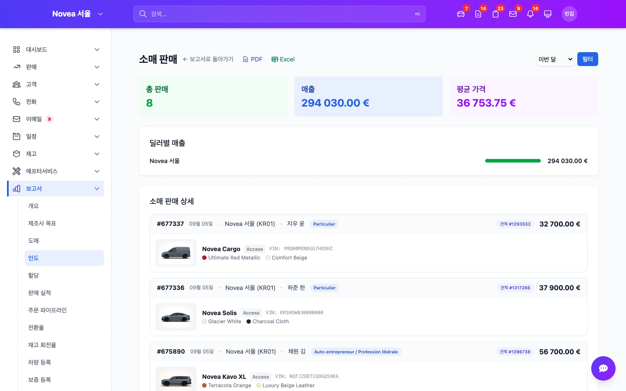 수납 내역이 포함된 소매 리포트.