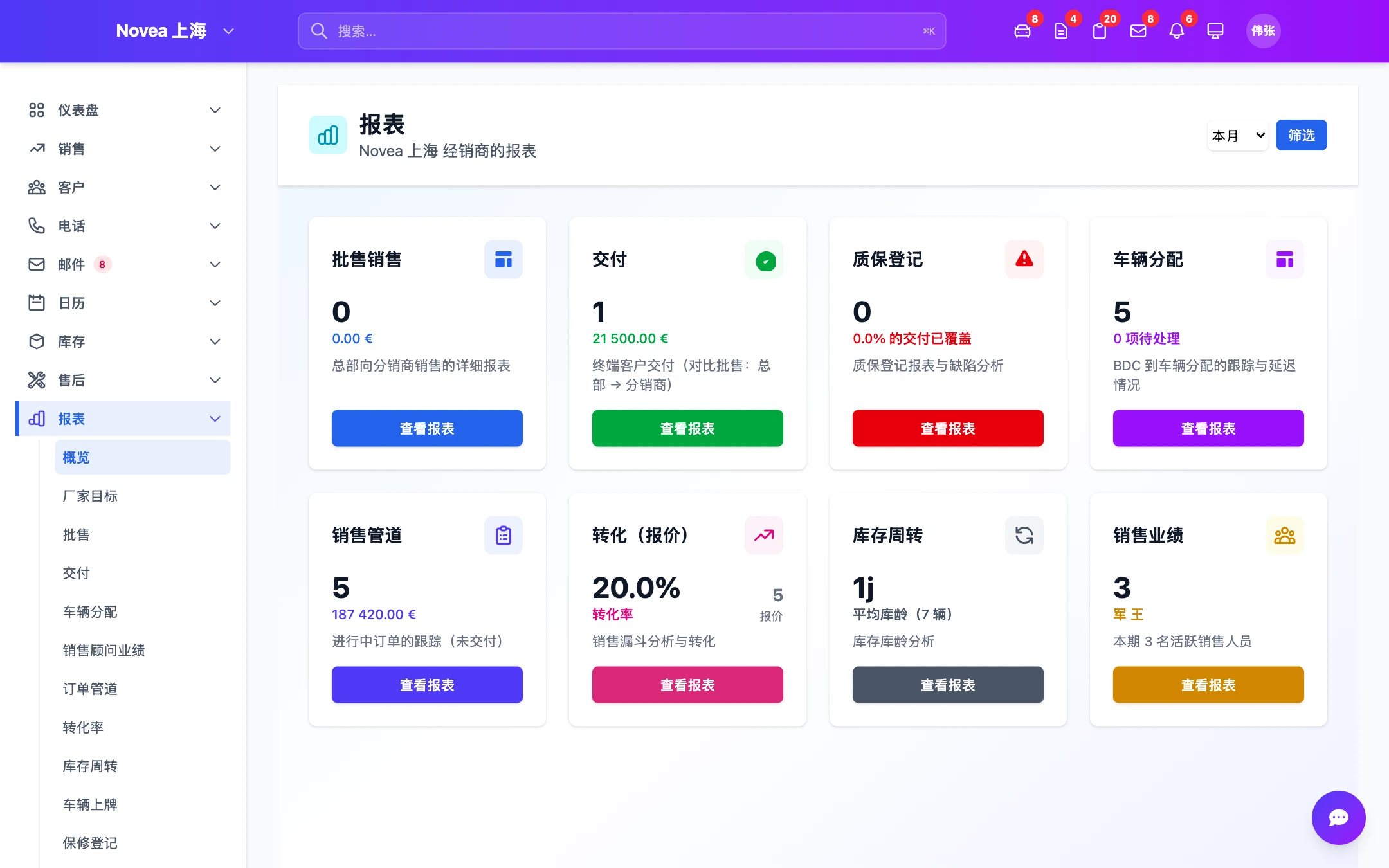 报表