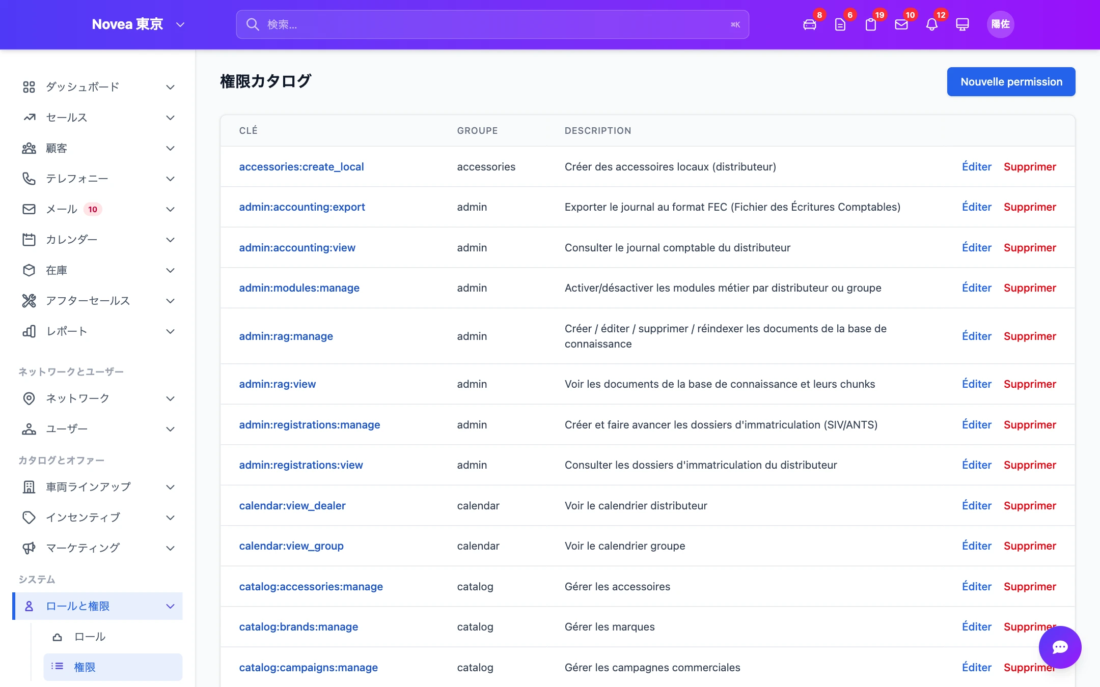 権限カタログの全体。
