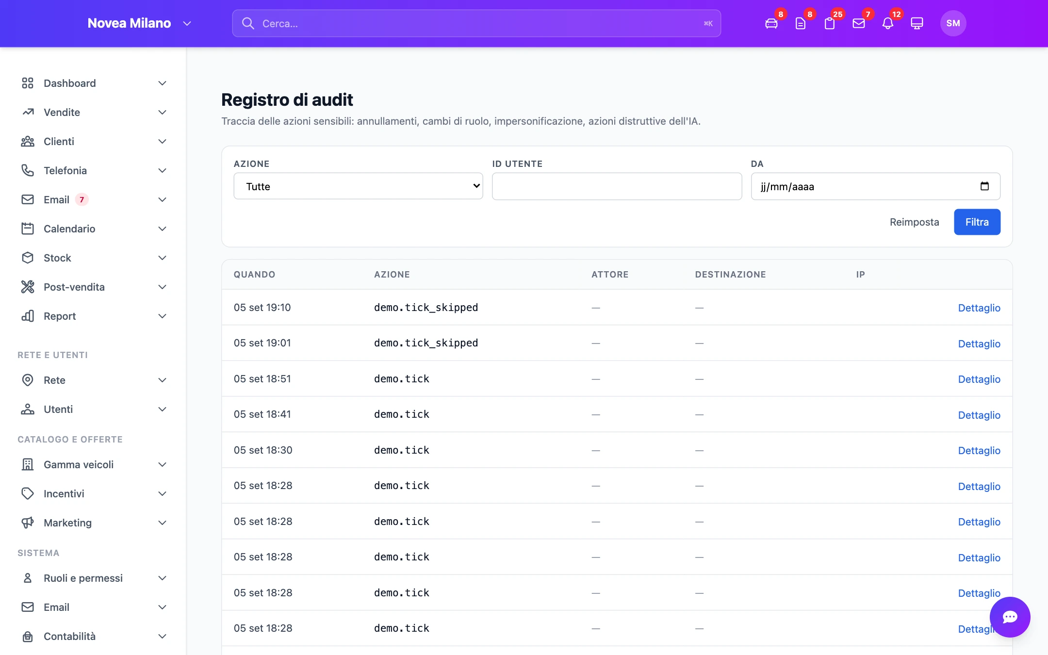 Registro di audit