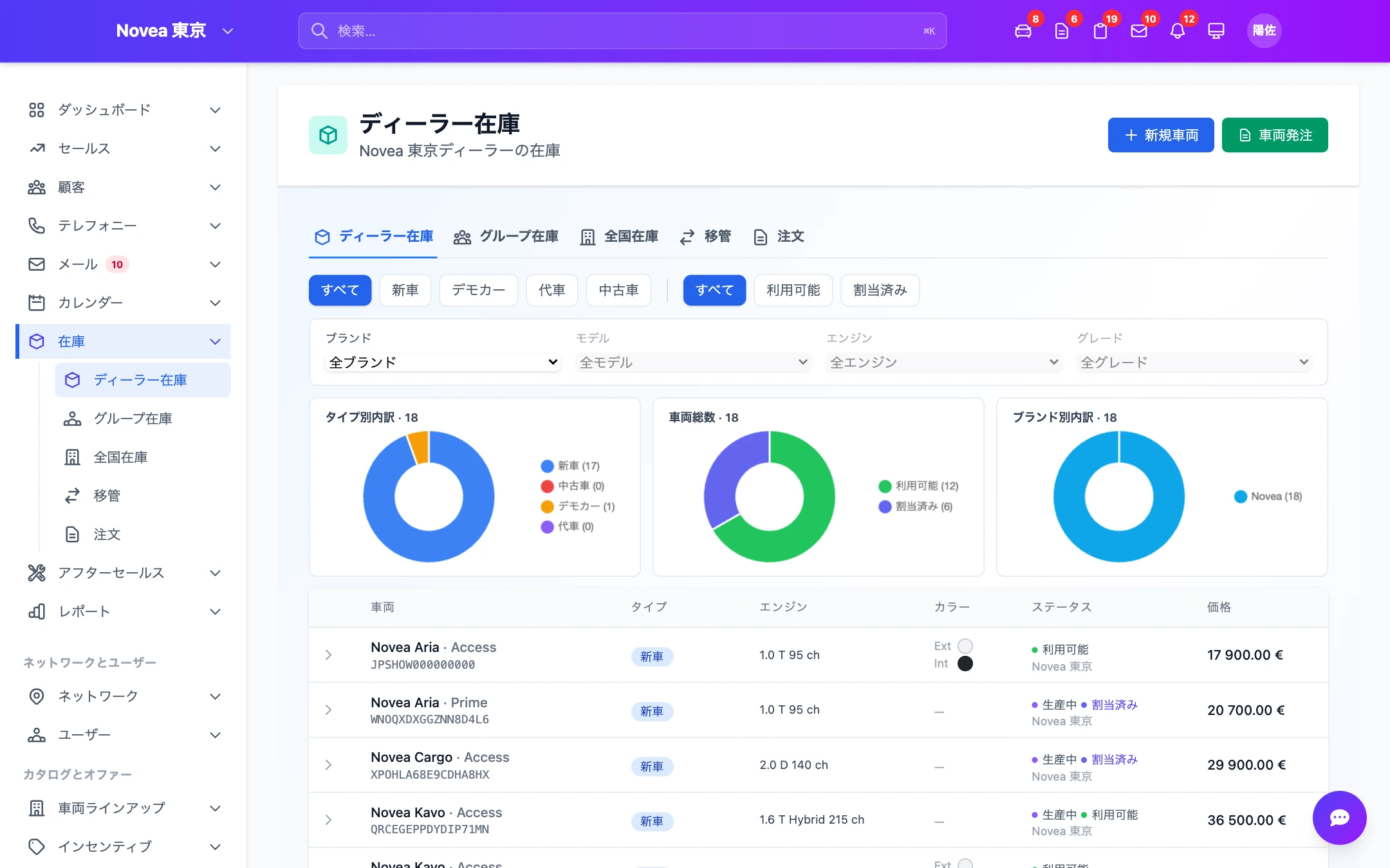 全国在庫
