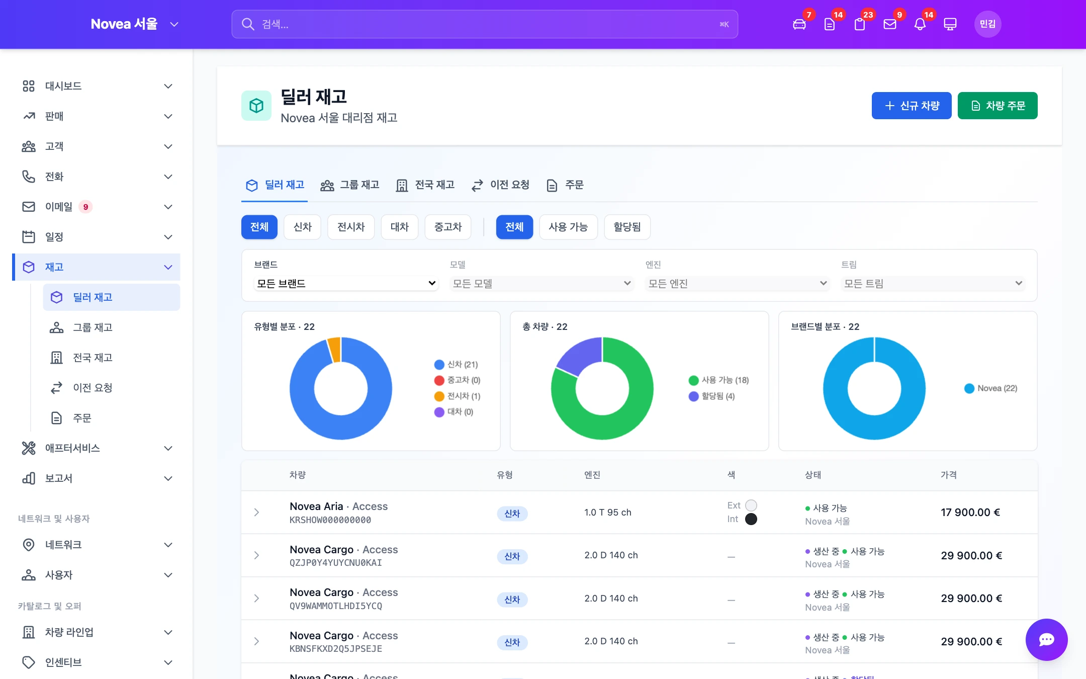 전국 재고