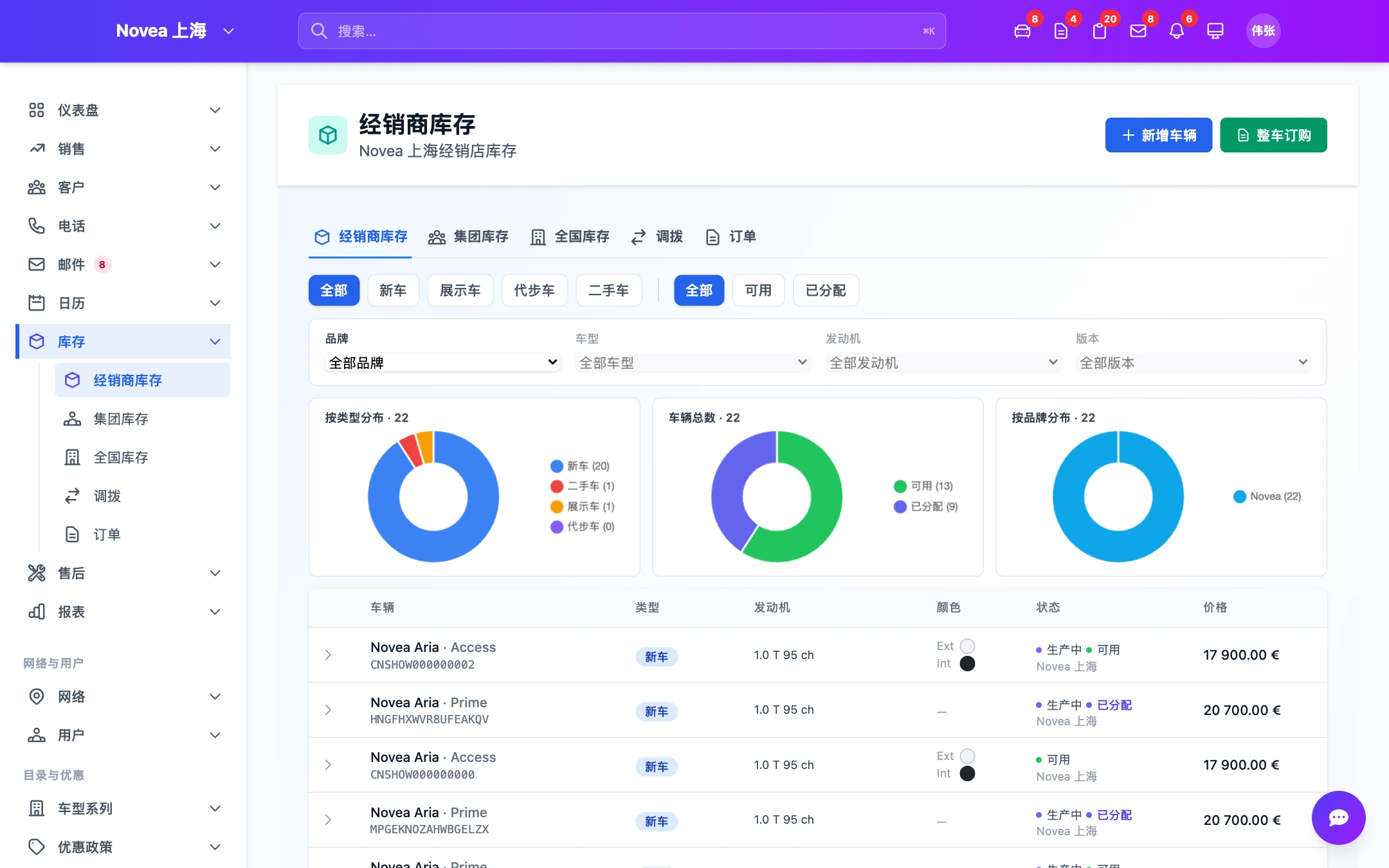 全国库存