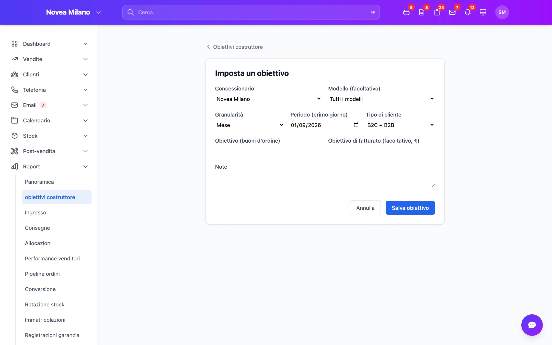 La definizione di un obiettivo per sede e per modello.