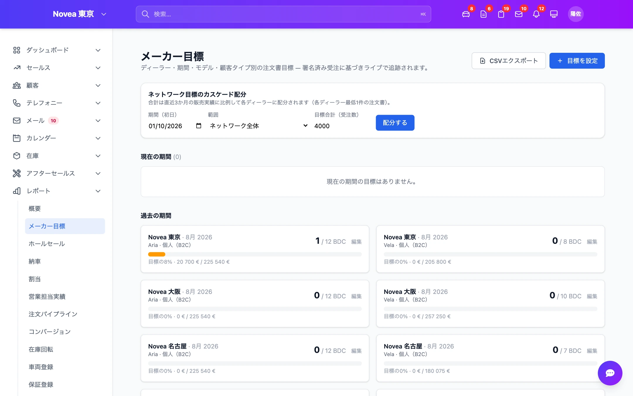 販売目標