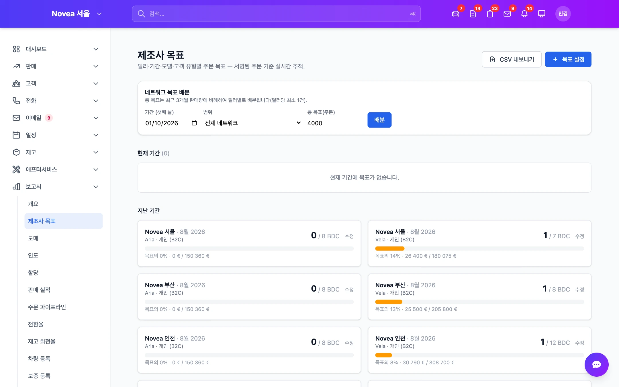 판매 목표
