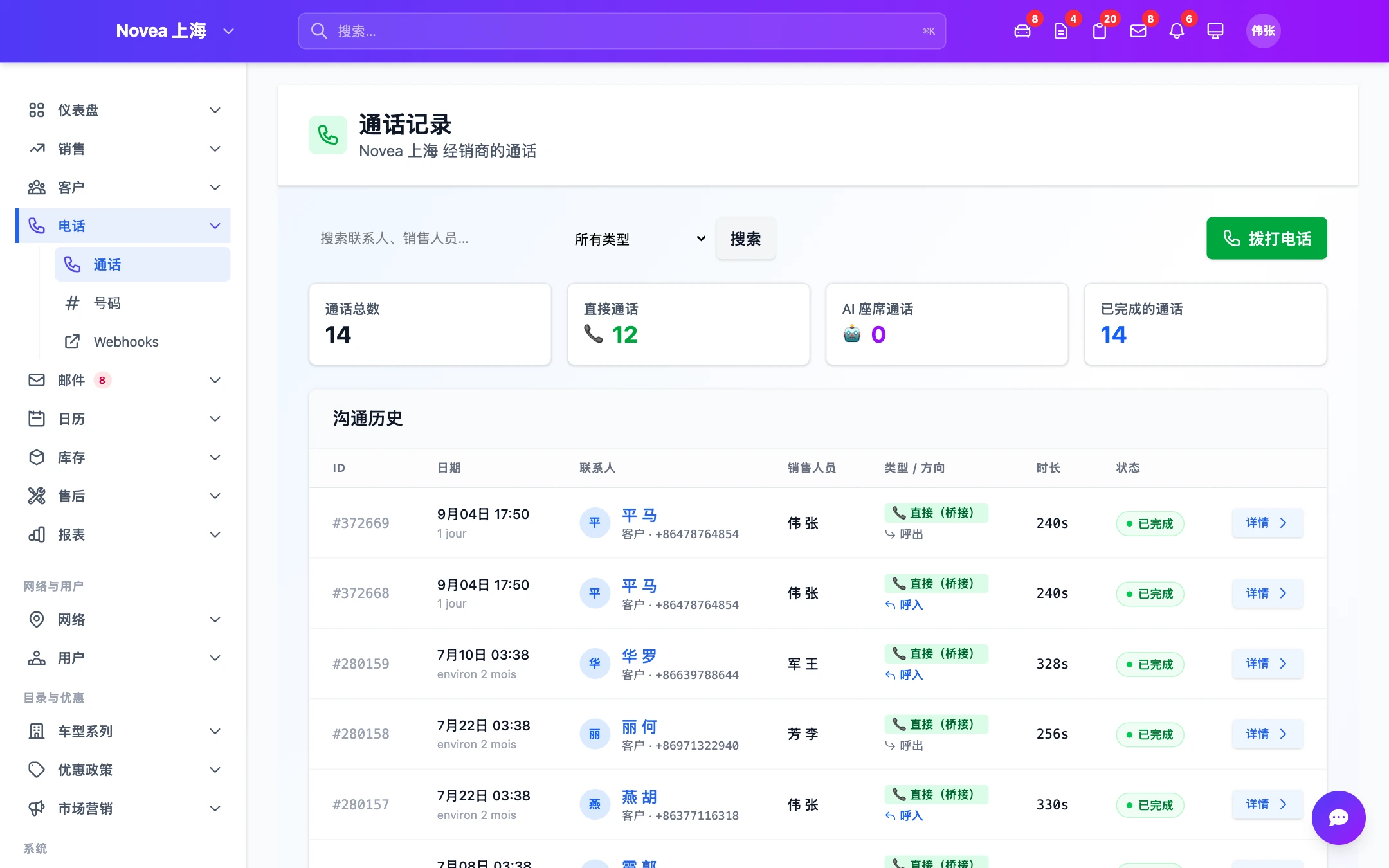 集成电话