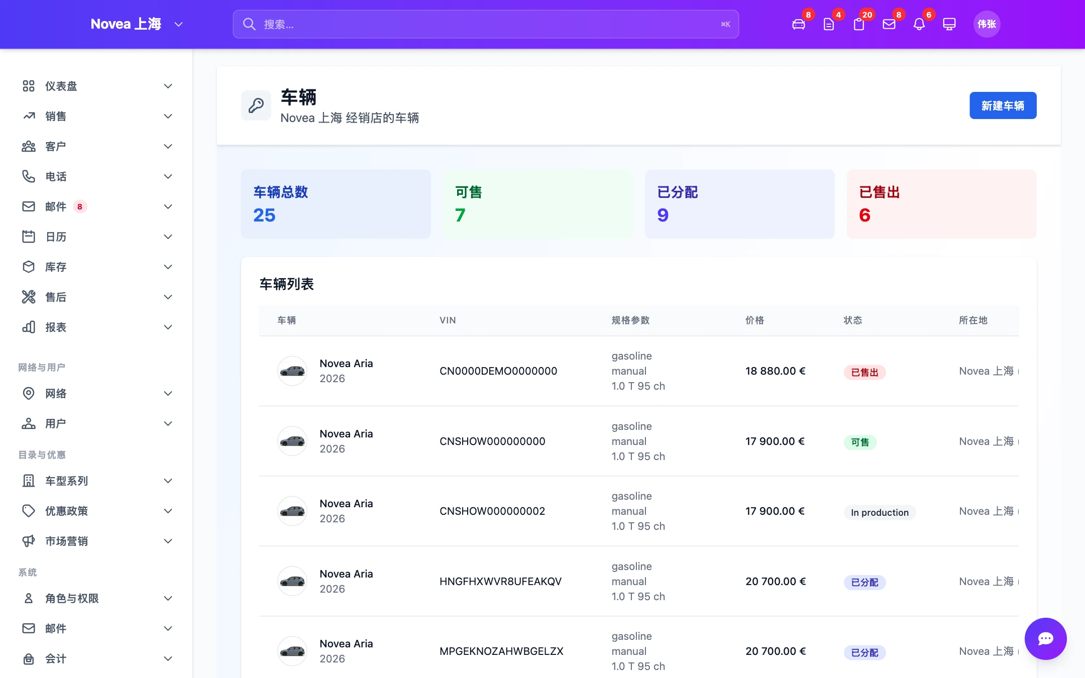 车队页面：成交后置换车辆的去处。
