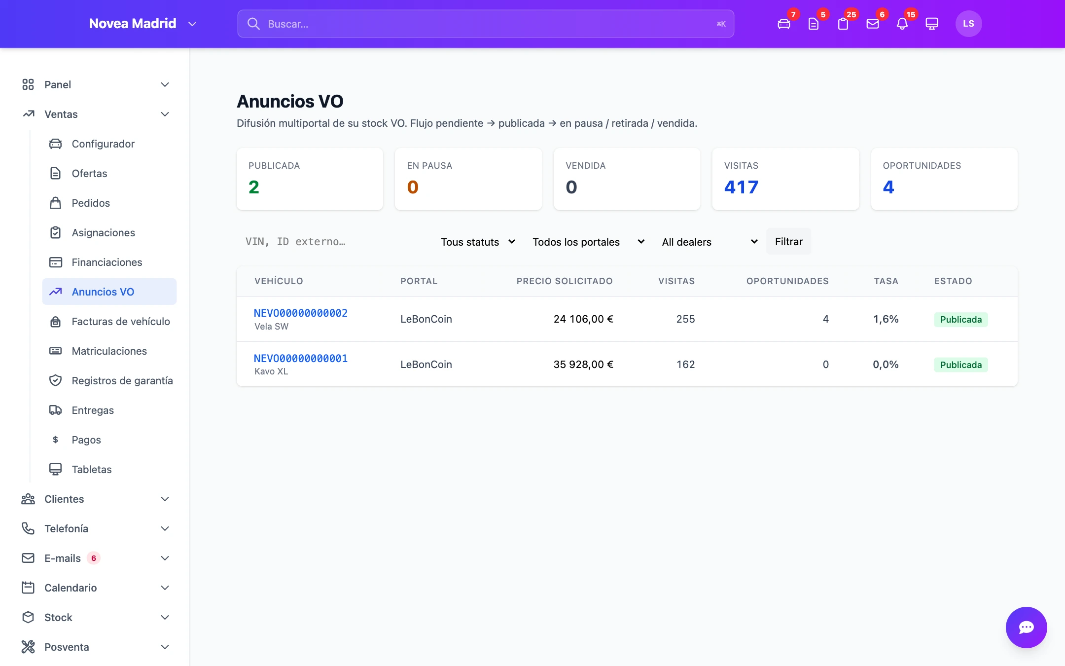 Anuncios de vehículos de ocasión
