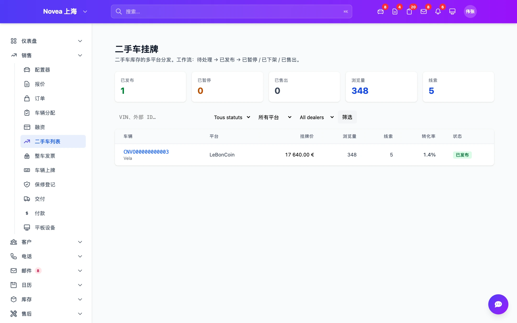 二手车刊登