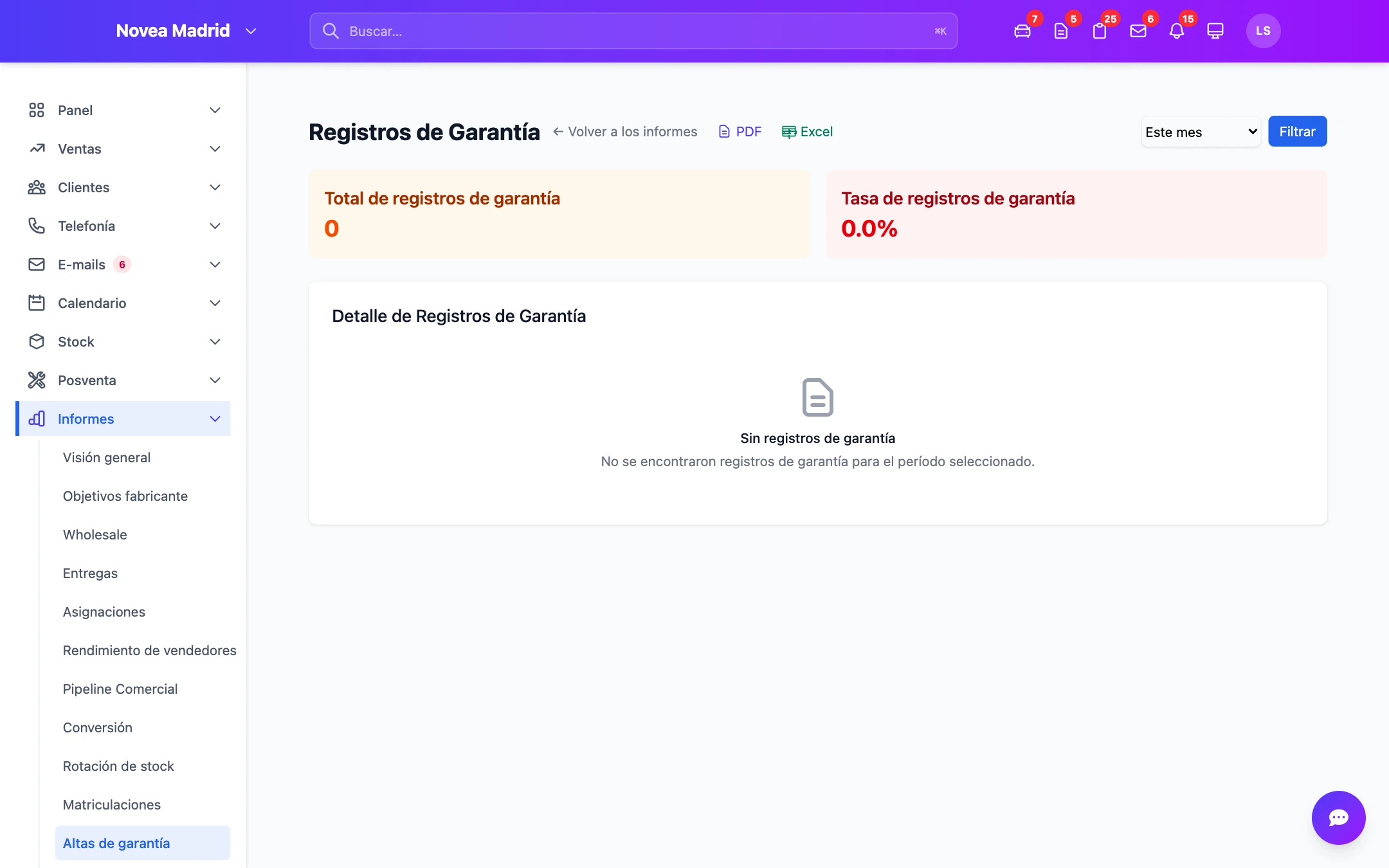 El informe de altas de garantía.