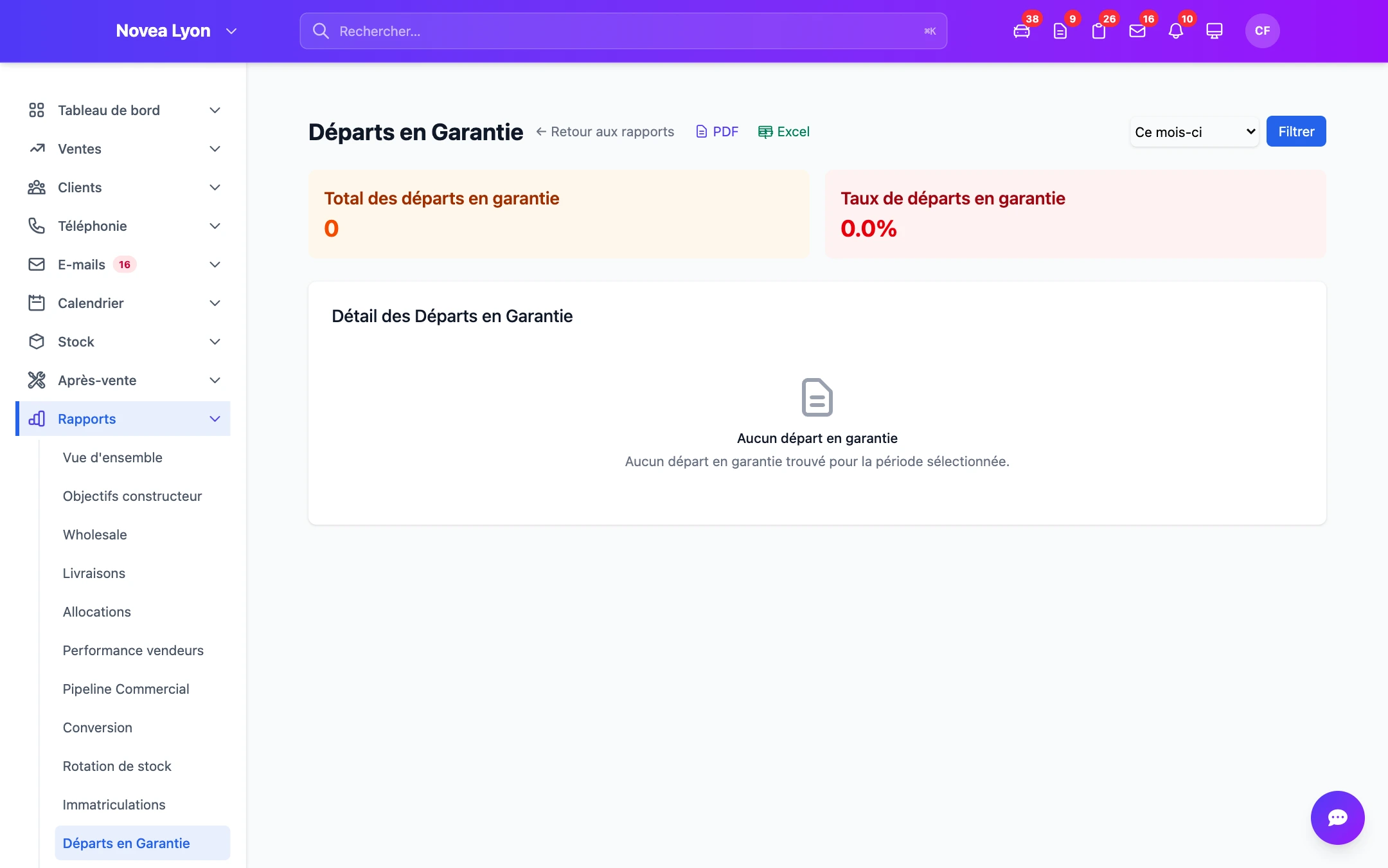 Le rapport des départs en garantie.