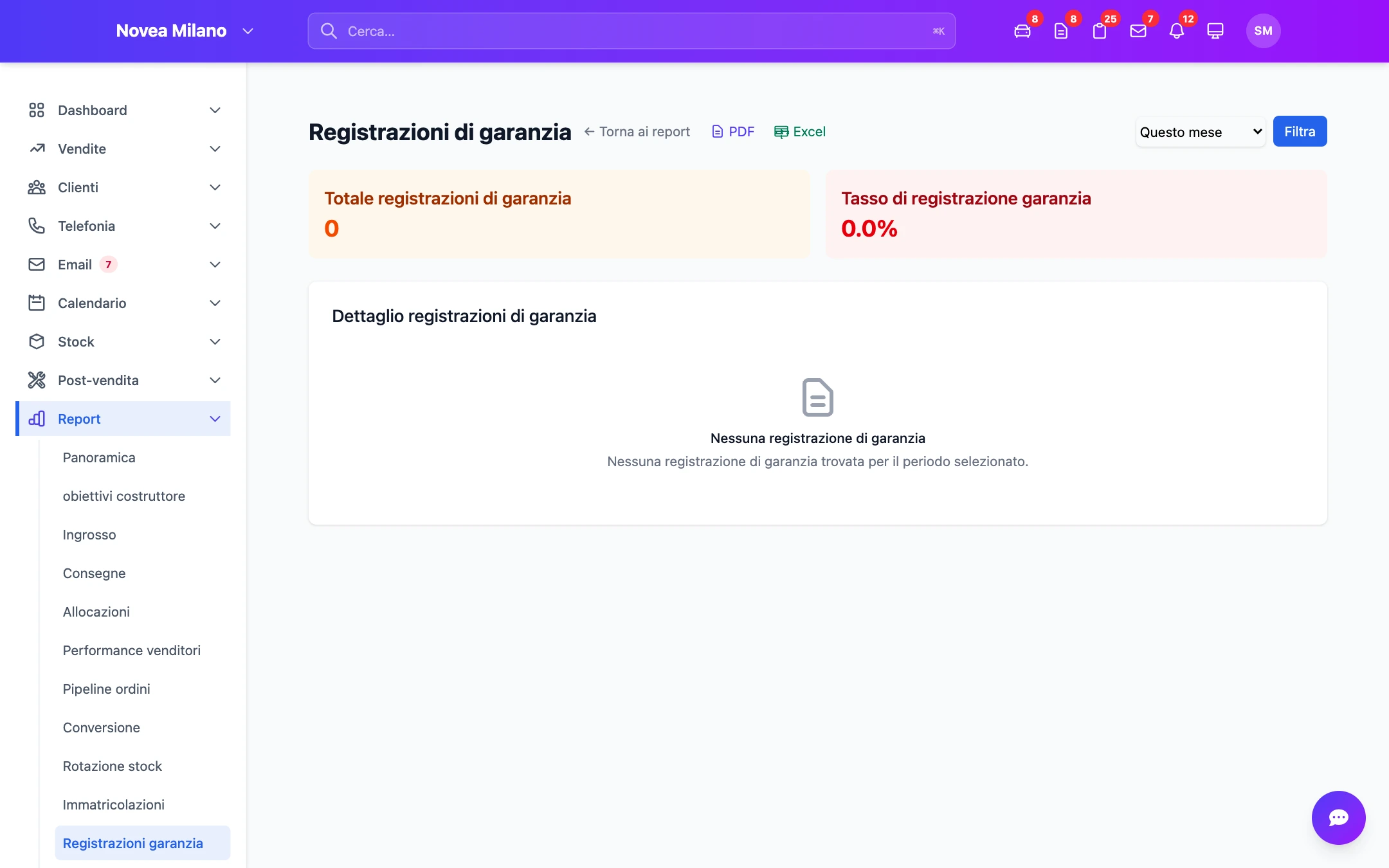 Il report delle registrazioni di garanzia.