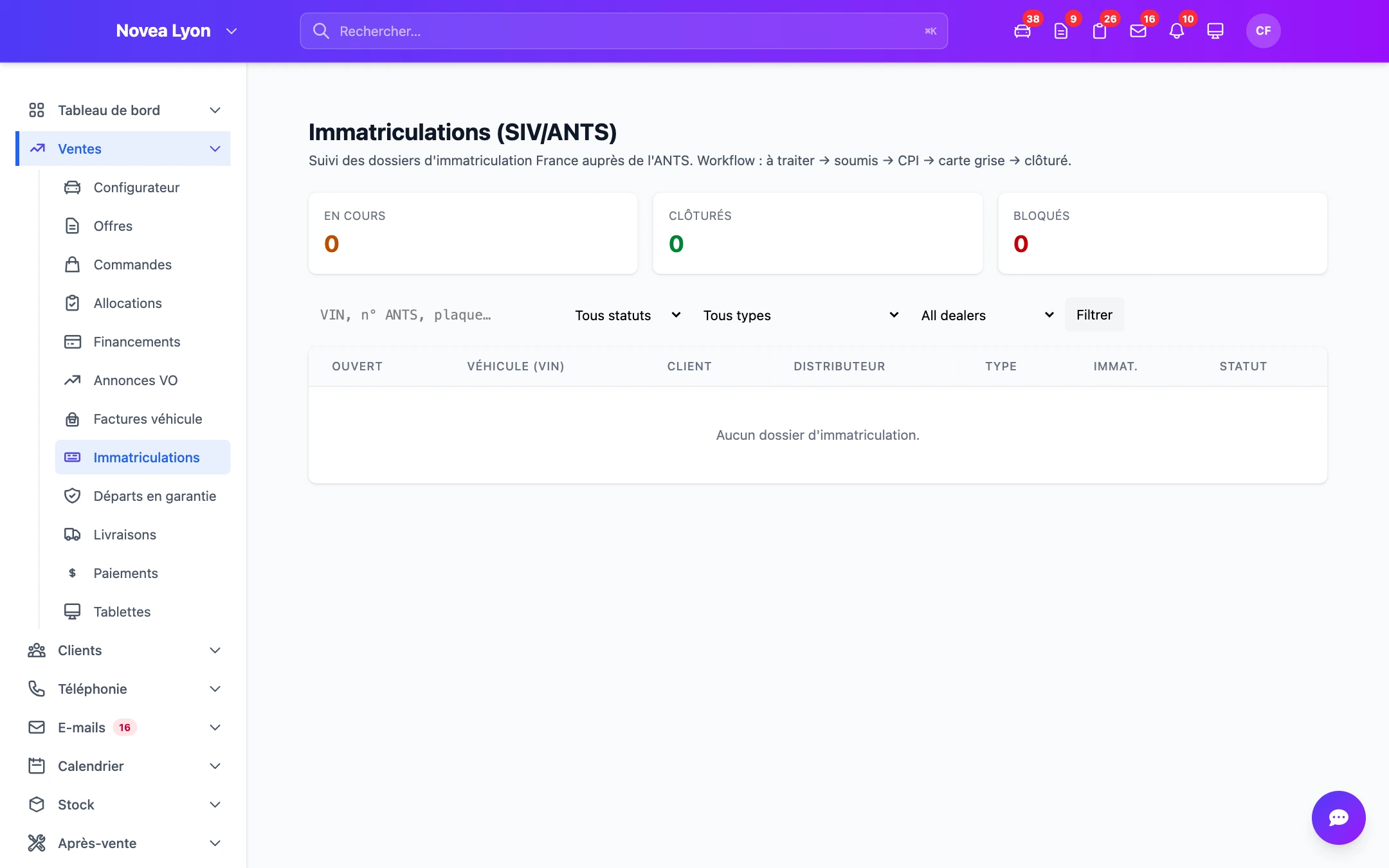 Les immatriculations rattachées.