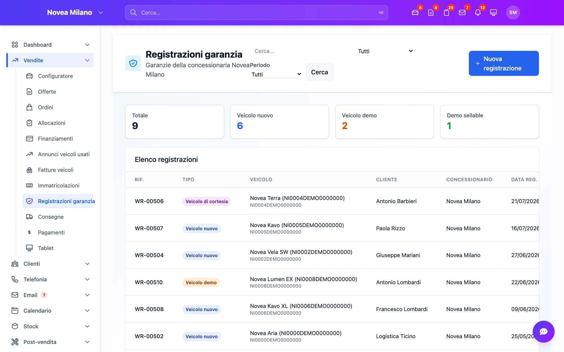 Registrazioni di garanzia