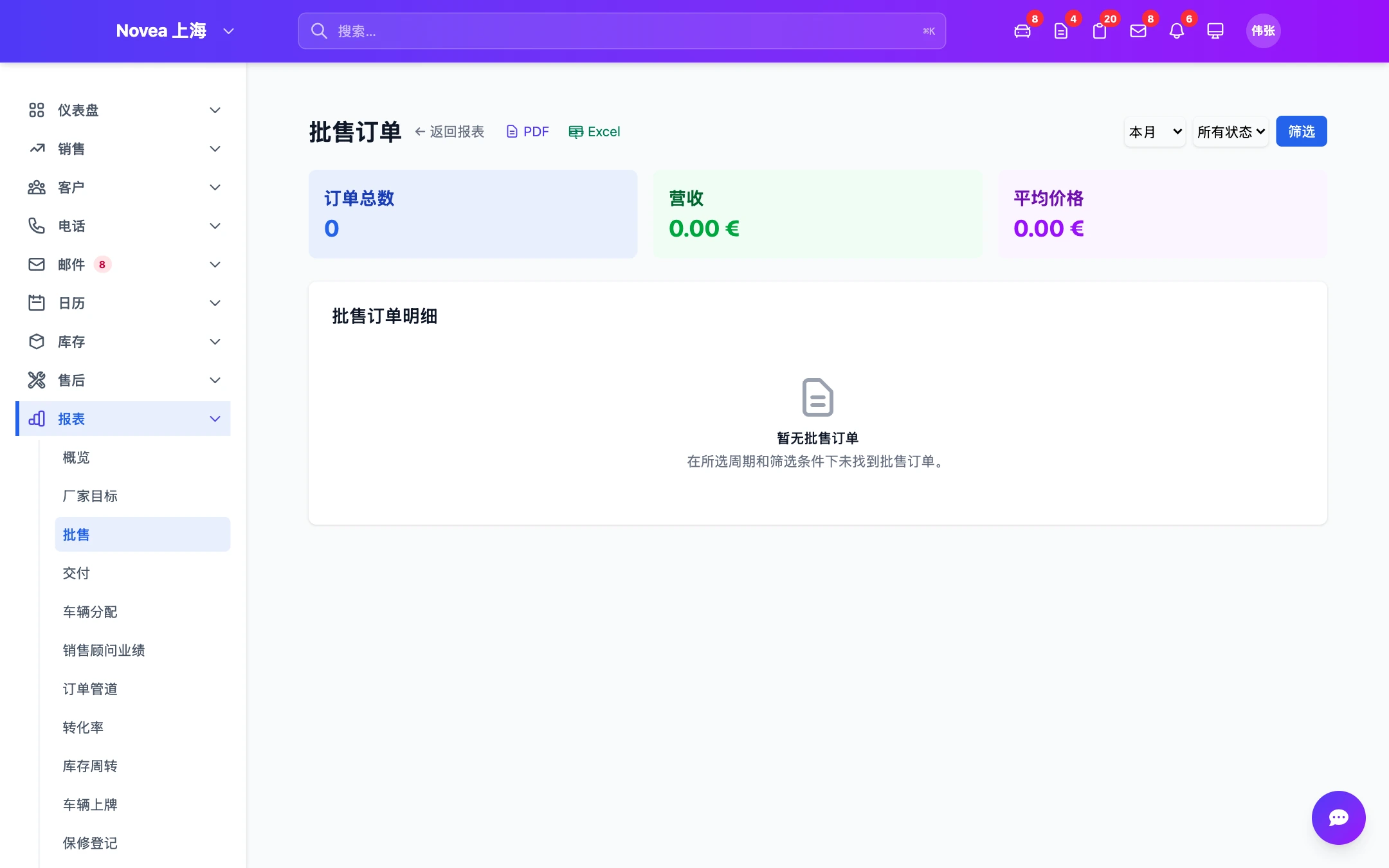 批售报表，按期间和站点。