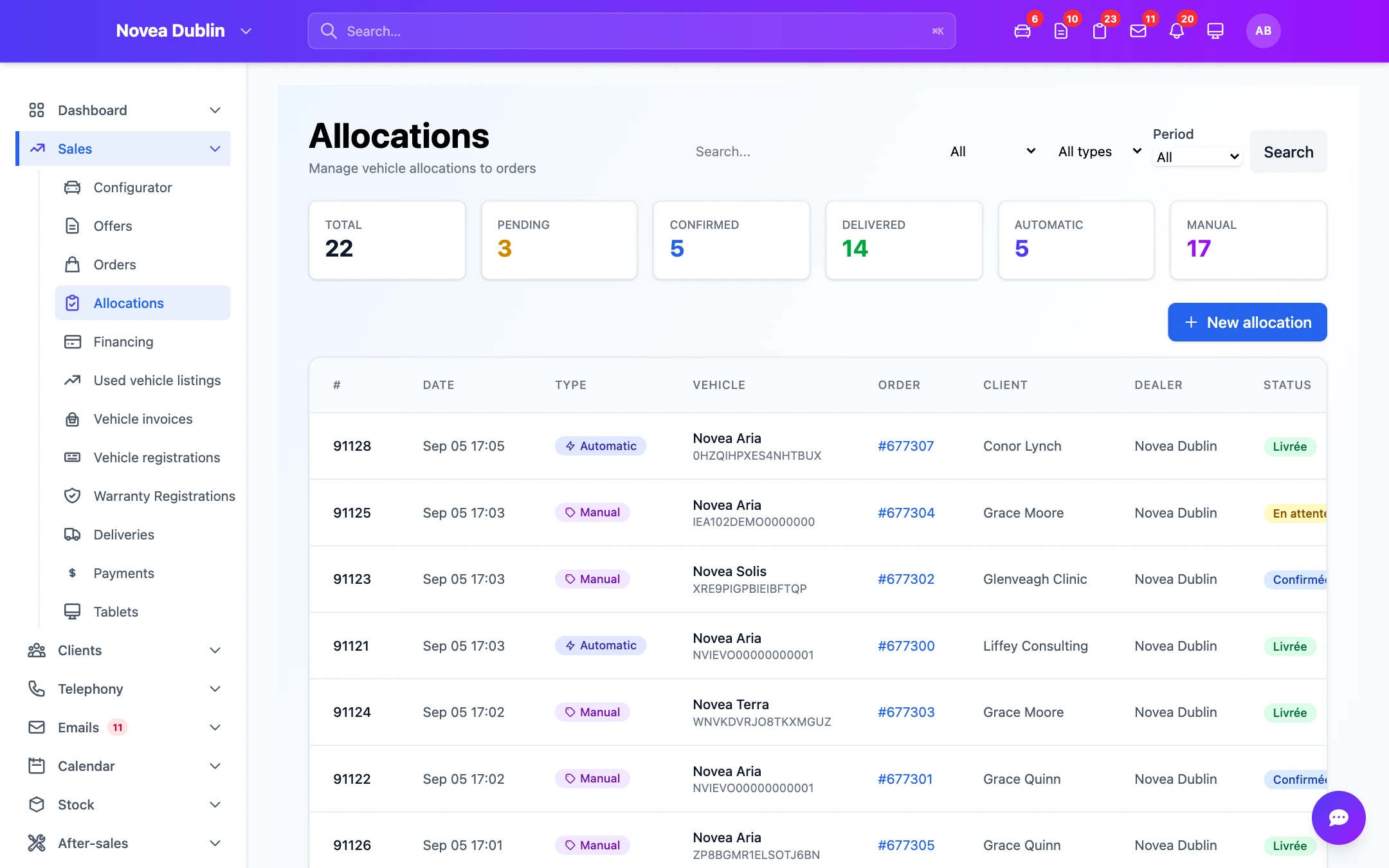 Vehicle allocations against orders.