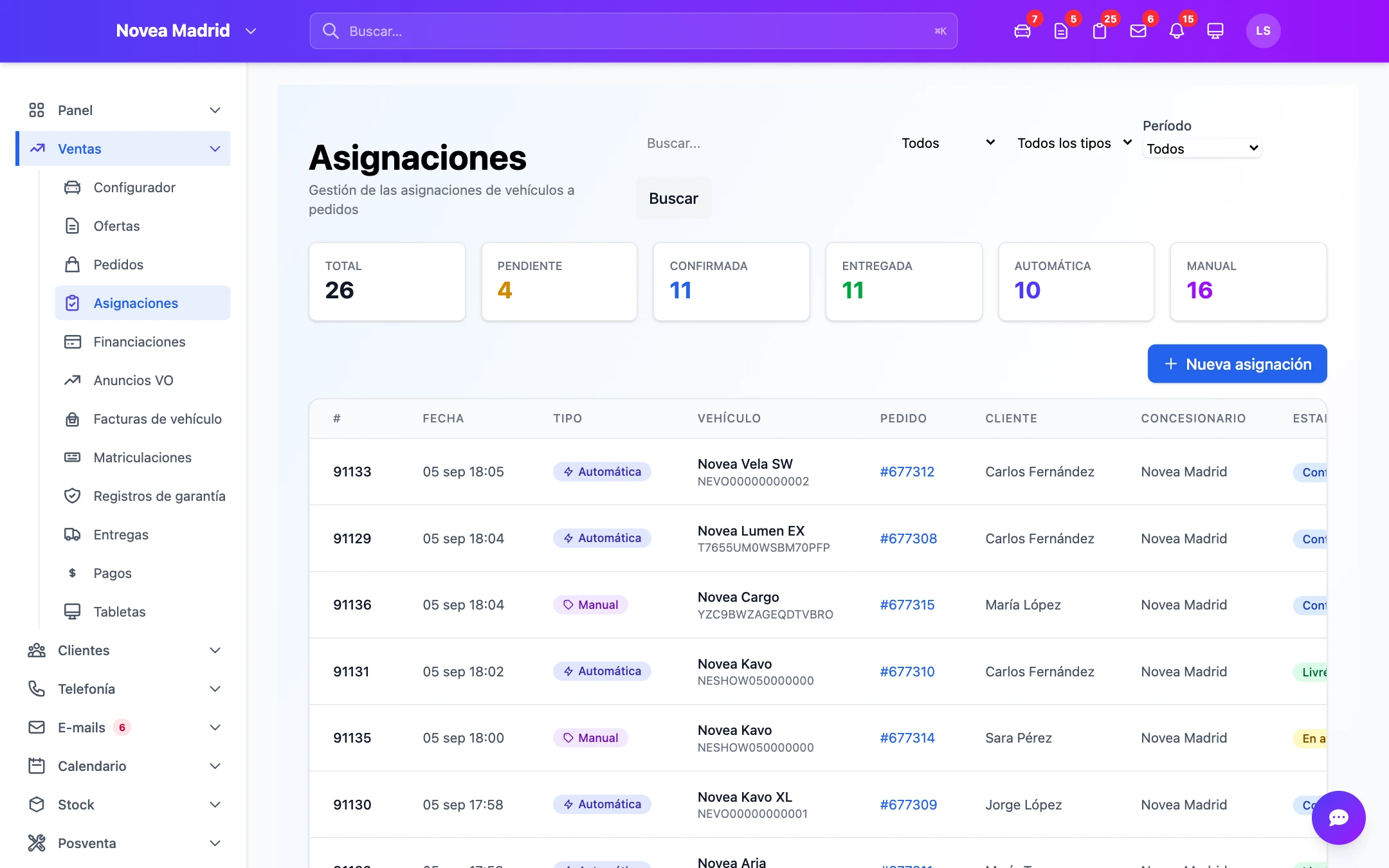 Las asignaciones de vehículos a los pedidos.
