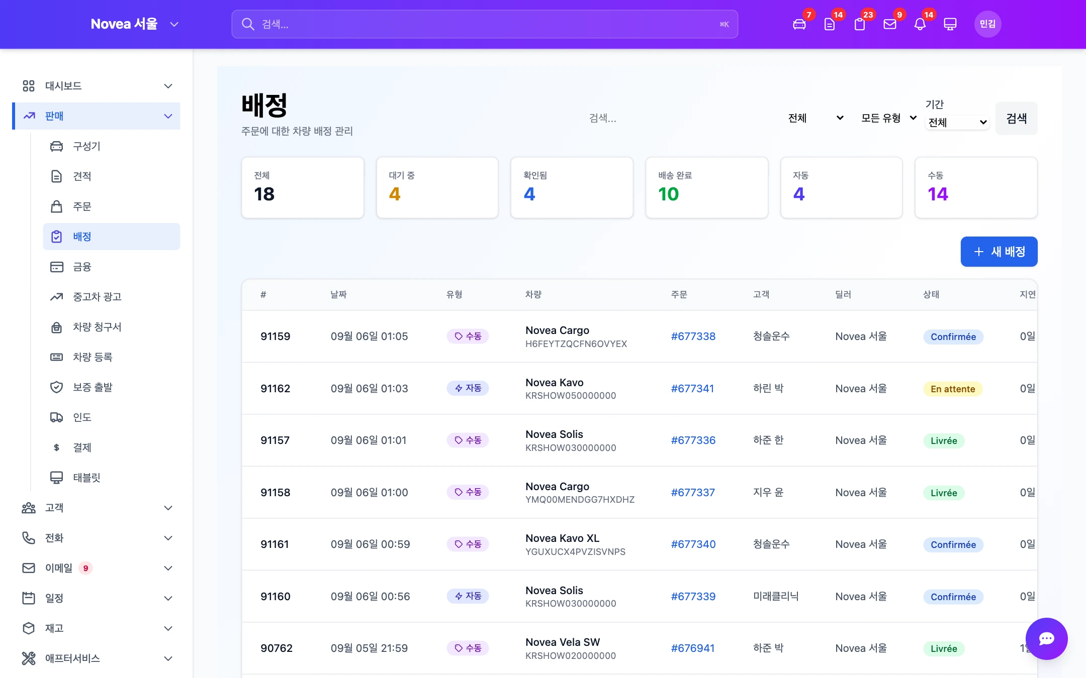 주문 대비 차량 배정 현황.